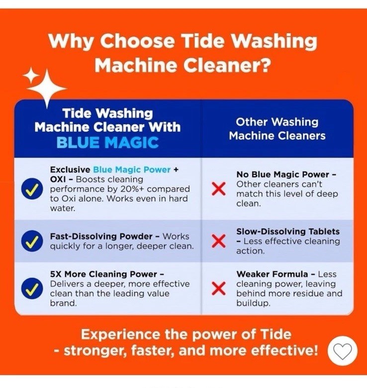 Tide Washing Machine Cleaner – 6ct