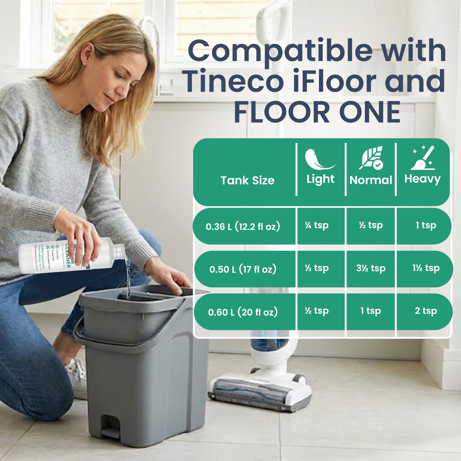 72x Uses SUPER Concentrate with Tineco® iFloor & FLOOR (S3/S5/S6) – 6 oz Neut…