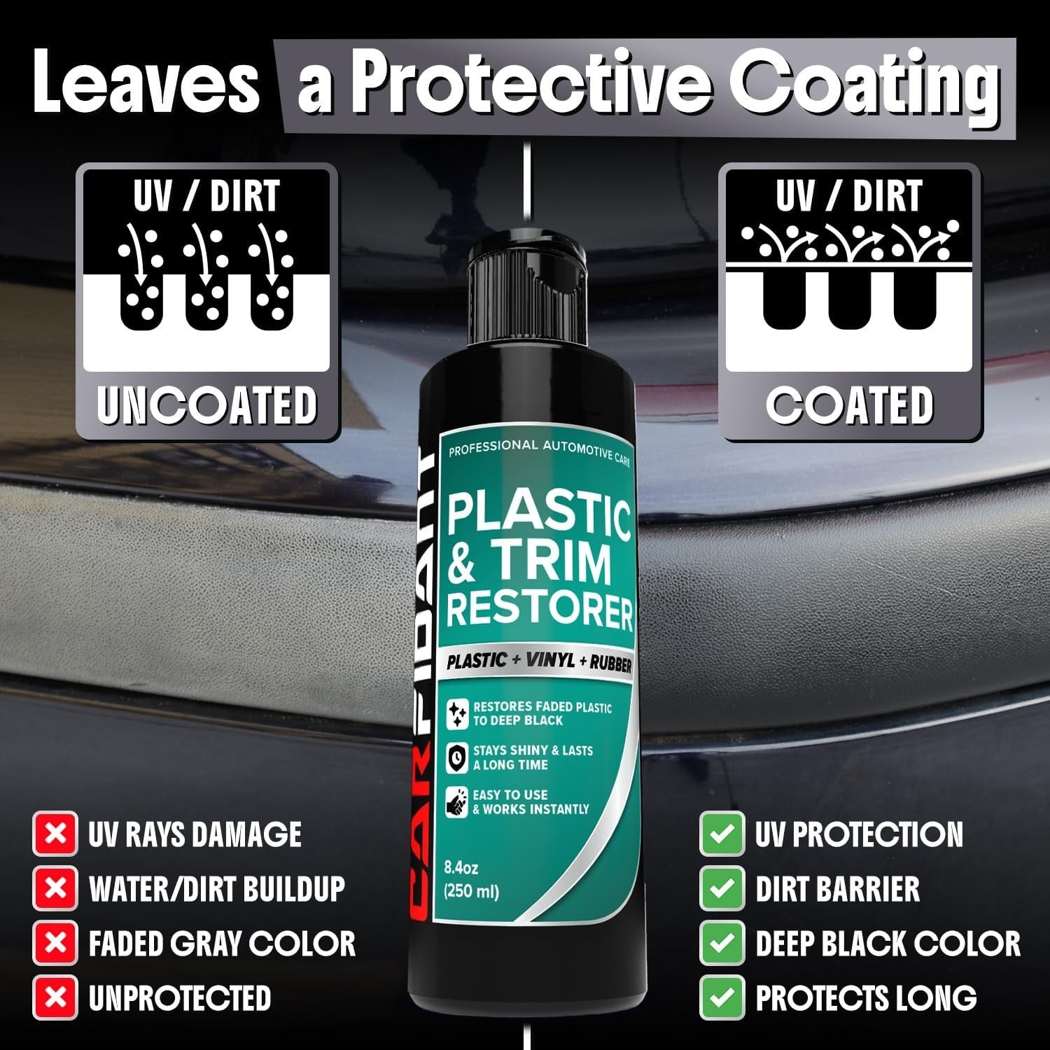 Plastic Restorer for Cars – Restores Faded Black Plastic, Vinyl & Rubber Trim –