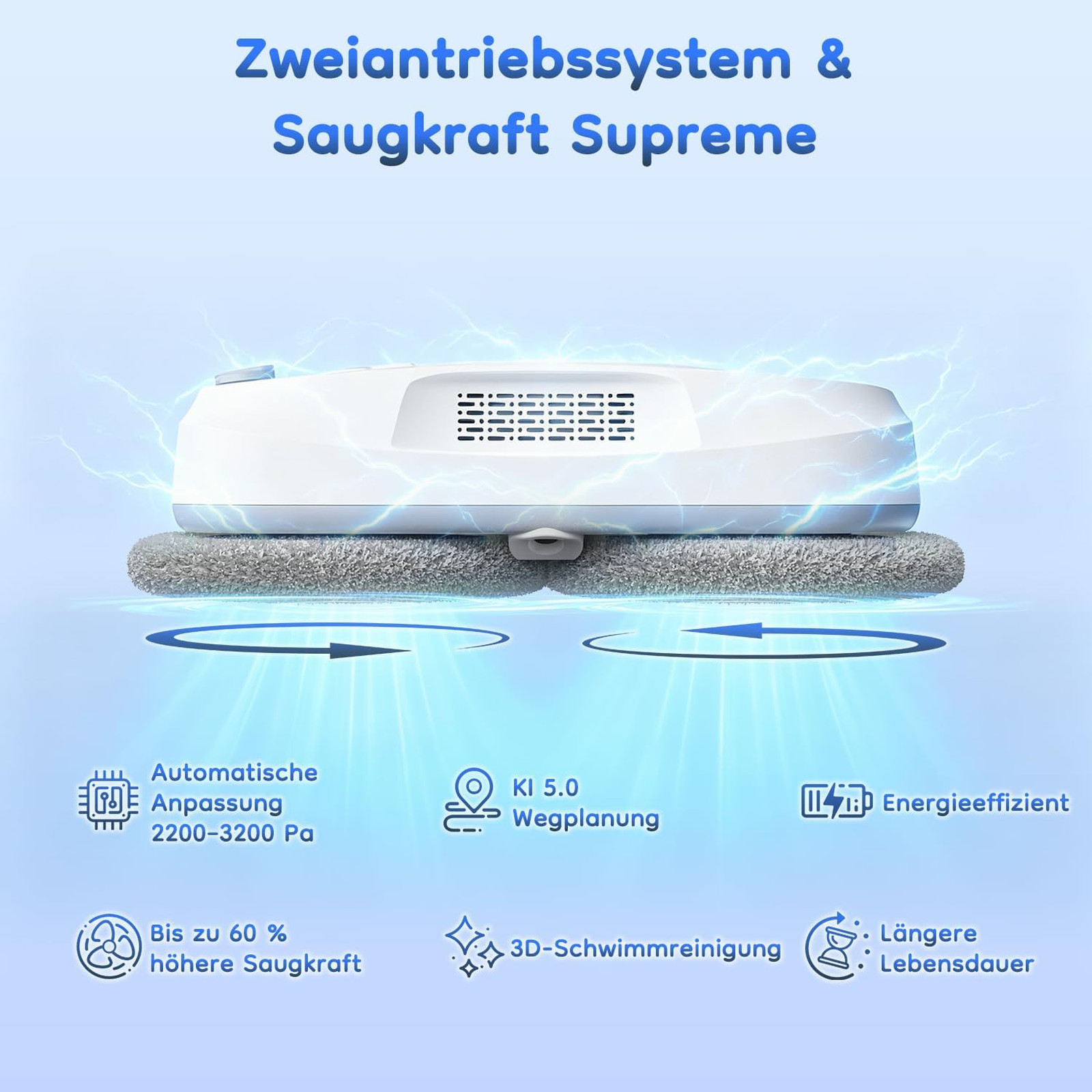 Window Cleaning Robot with Enhanced Battery 6400Pa Suction Path Planning