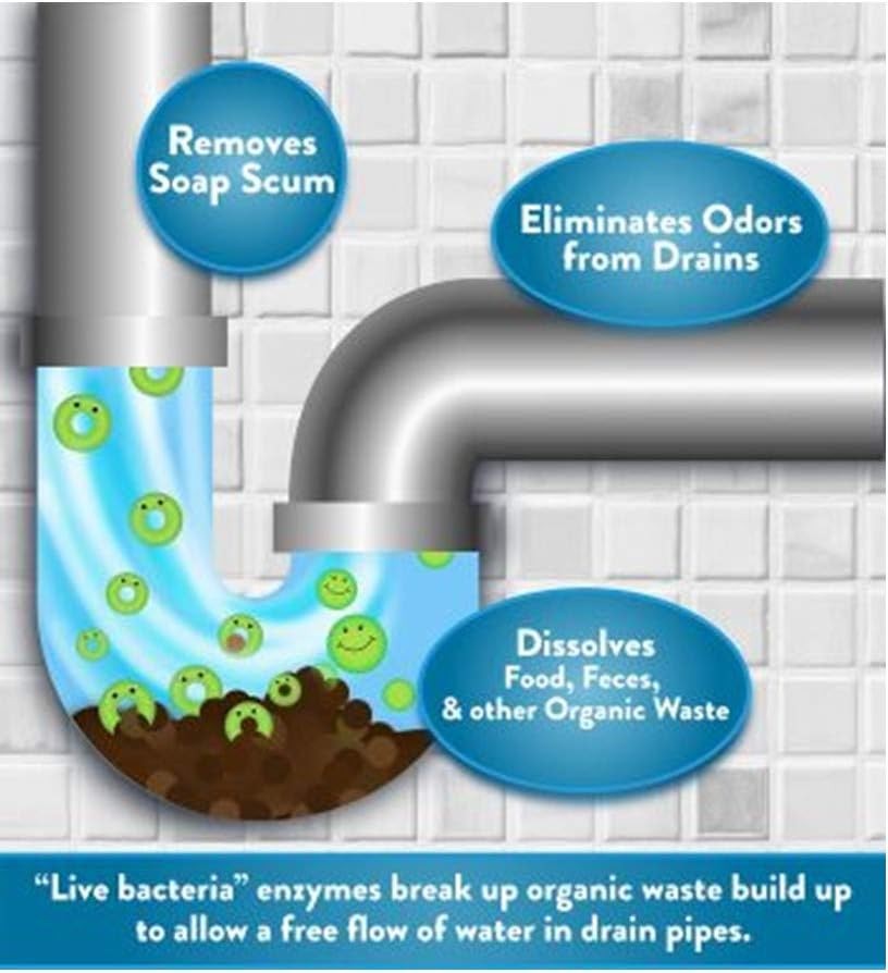 Commercial Bio-Enzyme Drain Opener with Pleasant Scent