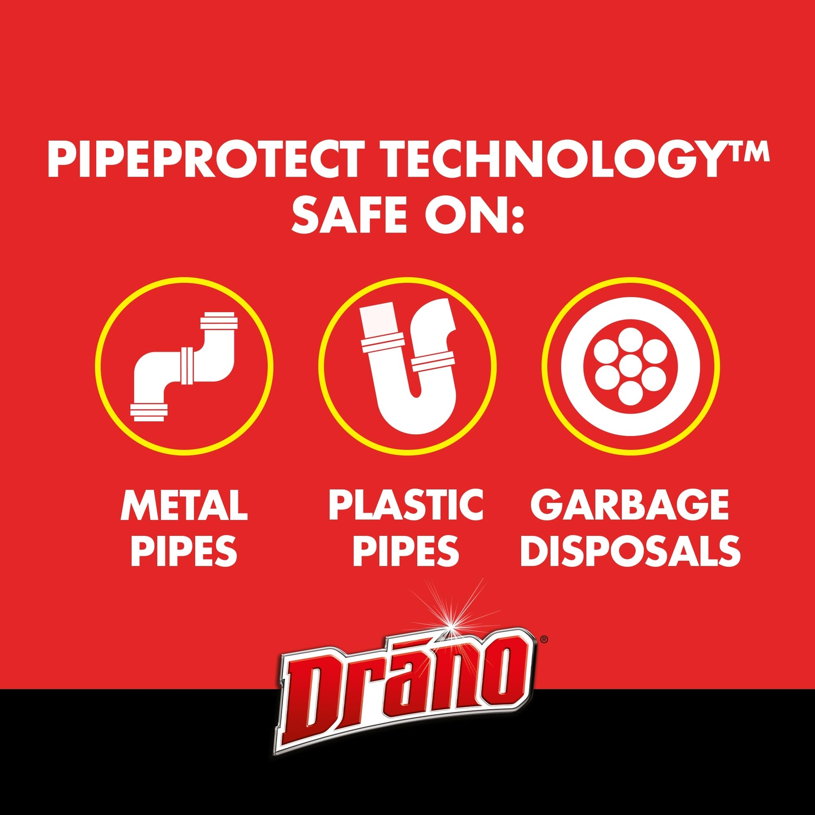 Drano Max Gel Drain Clog Remover 80 Fl Oz Pack Of 2 Fast Acting Safe For Pipes