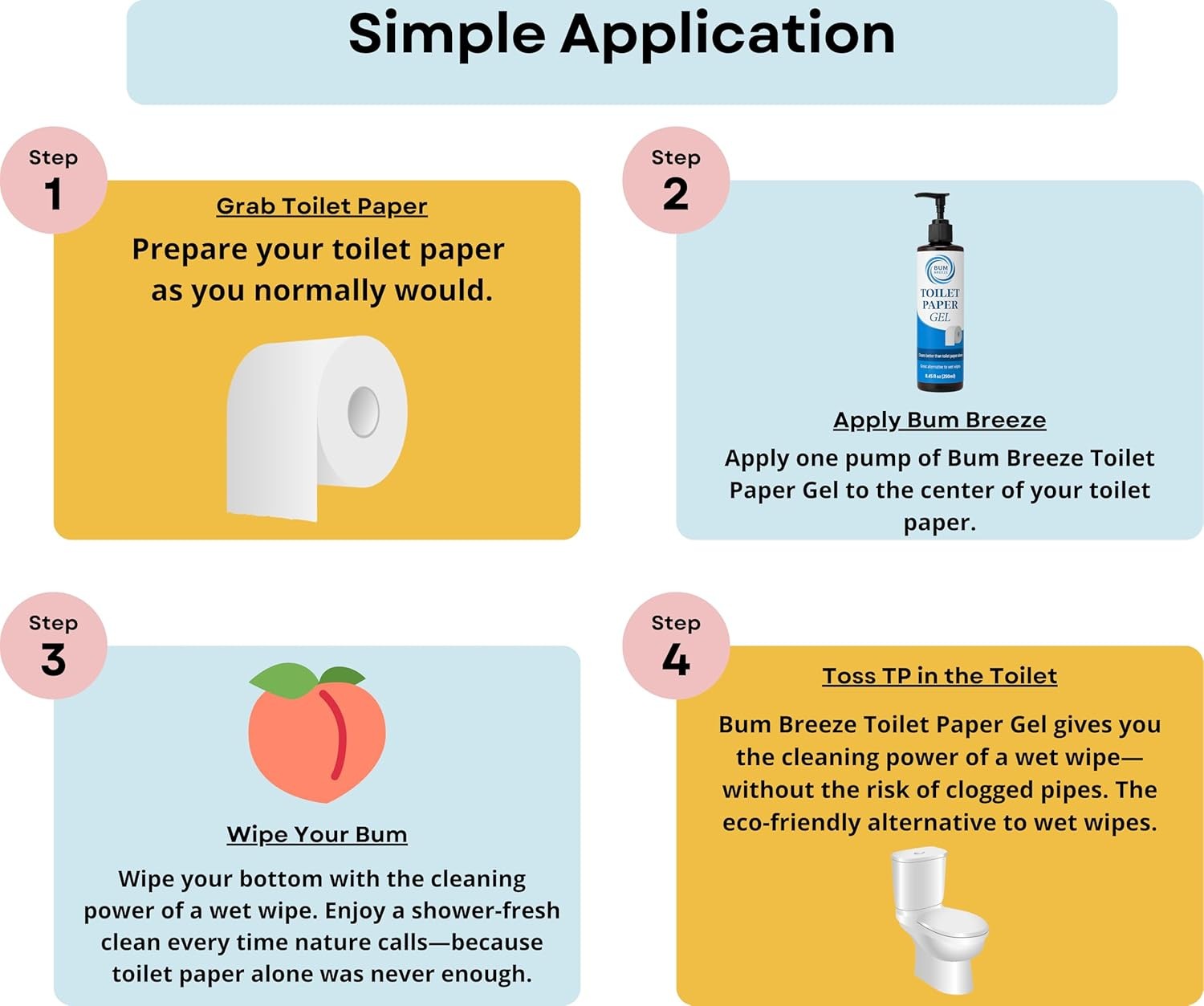 Toilet Paper l – 3 Month Size – A Cleaner Way to Wipe – Wet Wipe