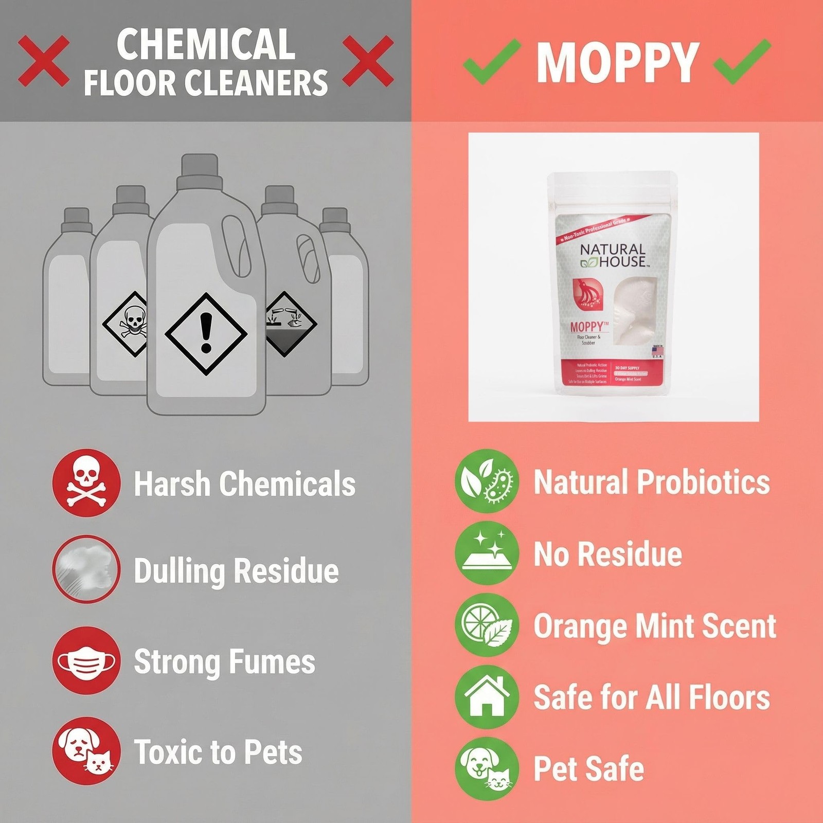 Natural House Moppy – Plant-Based Enzyme Floor Cleaner Pods – Hardwood, Tile,…