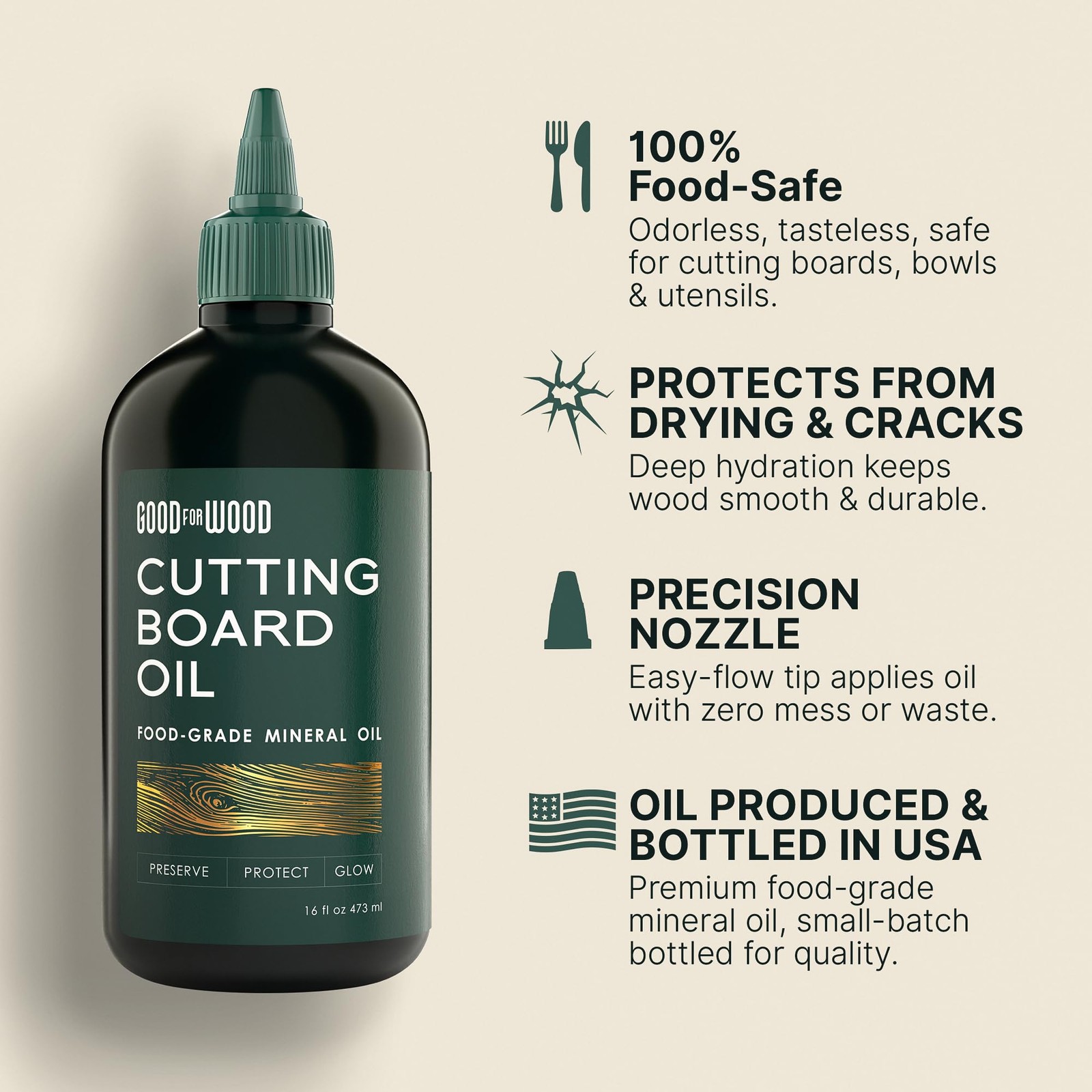 Food Grade Mineral Oil for Cutting Boards 16 Oz – Premium Cutting Board Oil &…