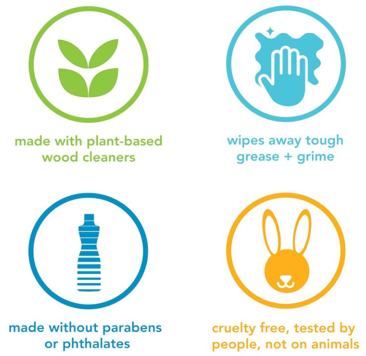 Method Daily Wood Cleaner, Almond, 28 oz Spray Bottles, (1 Pack)