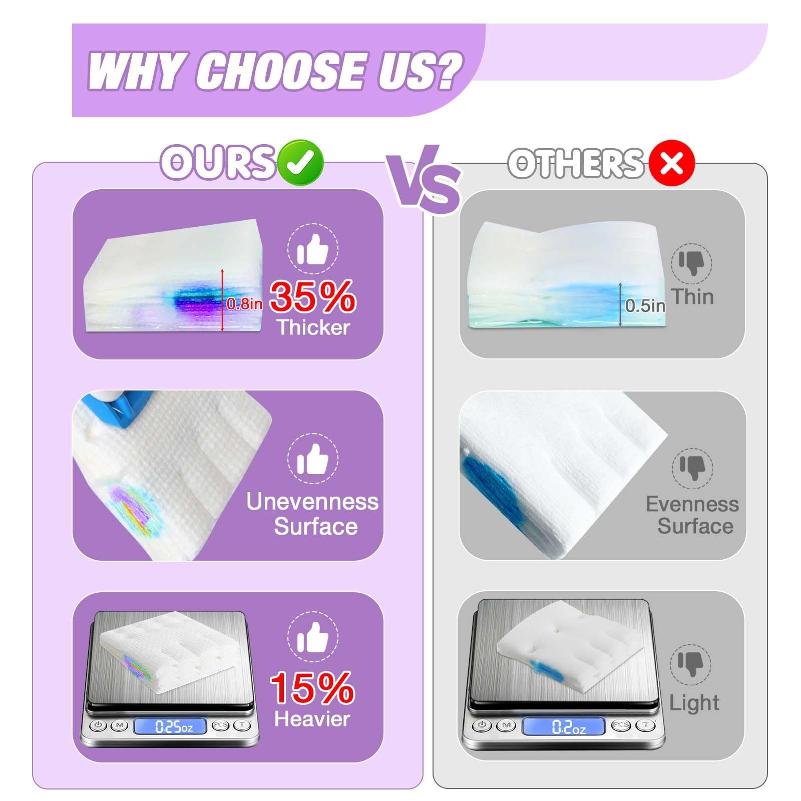Cleaner Refill Pads 72ct Disposable Scrubber Refill Fresh Bowl Pads for Bathr…