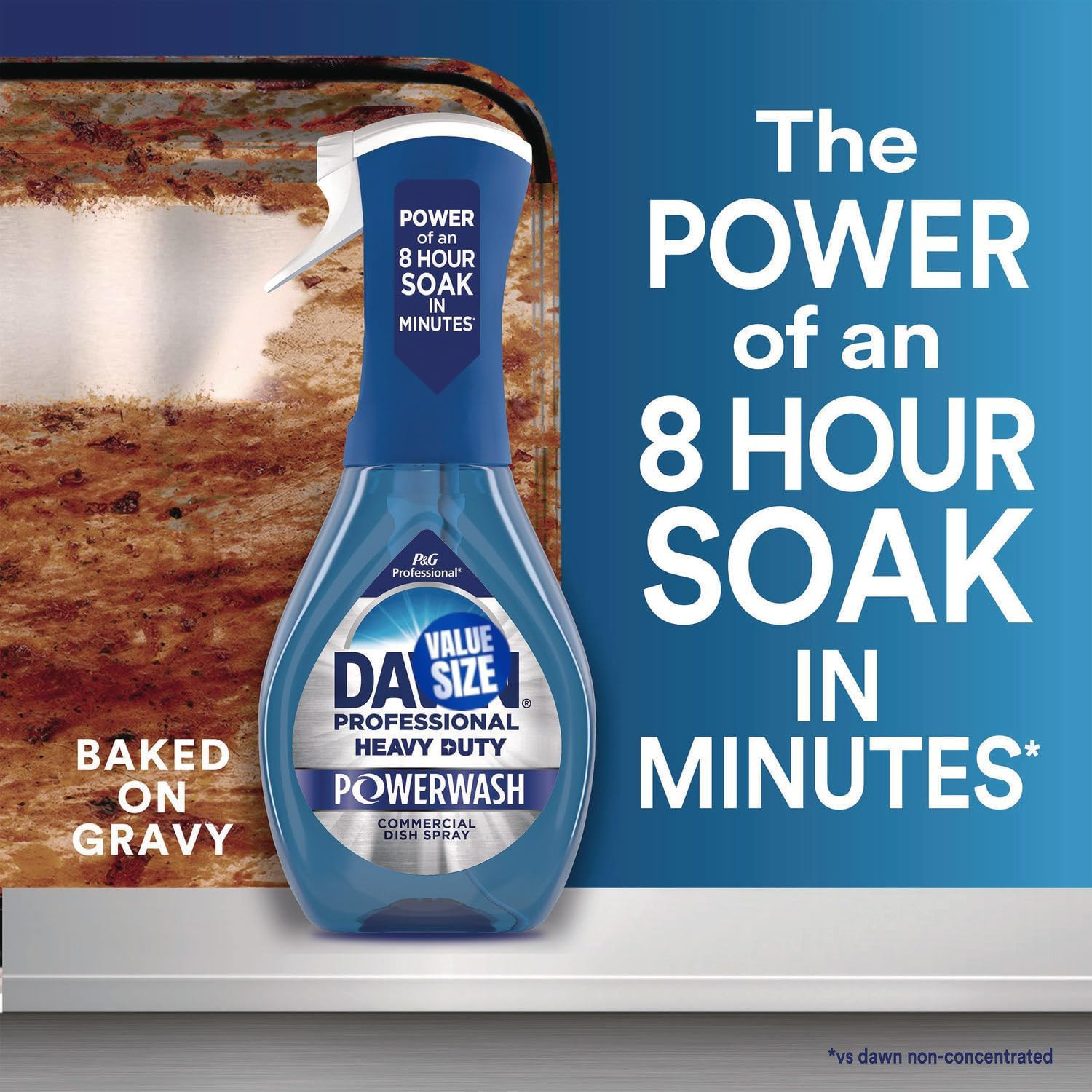 Dawn Heavy Duty Powerwash Commercial Dish Spray, 16 Fl Oz (Pack of 1) Bundled wi