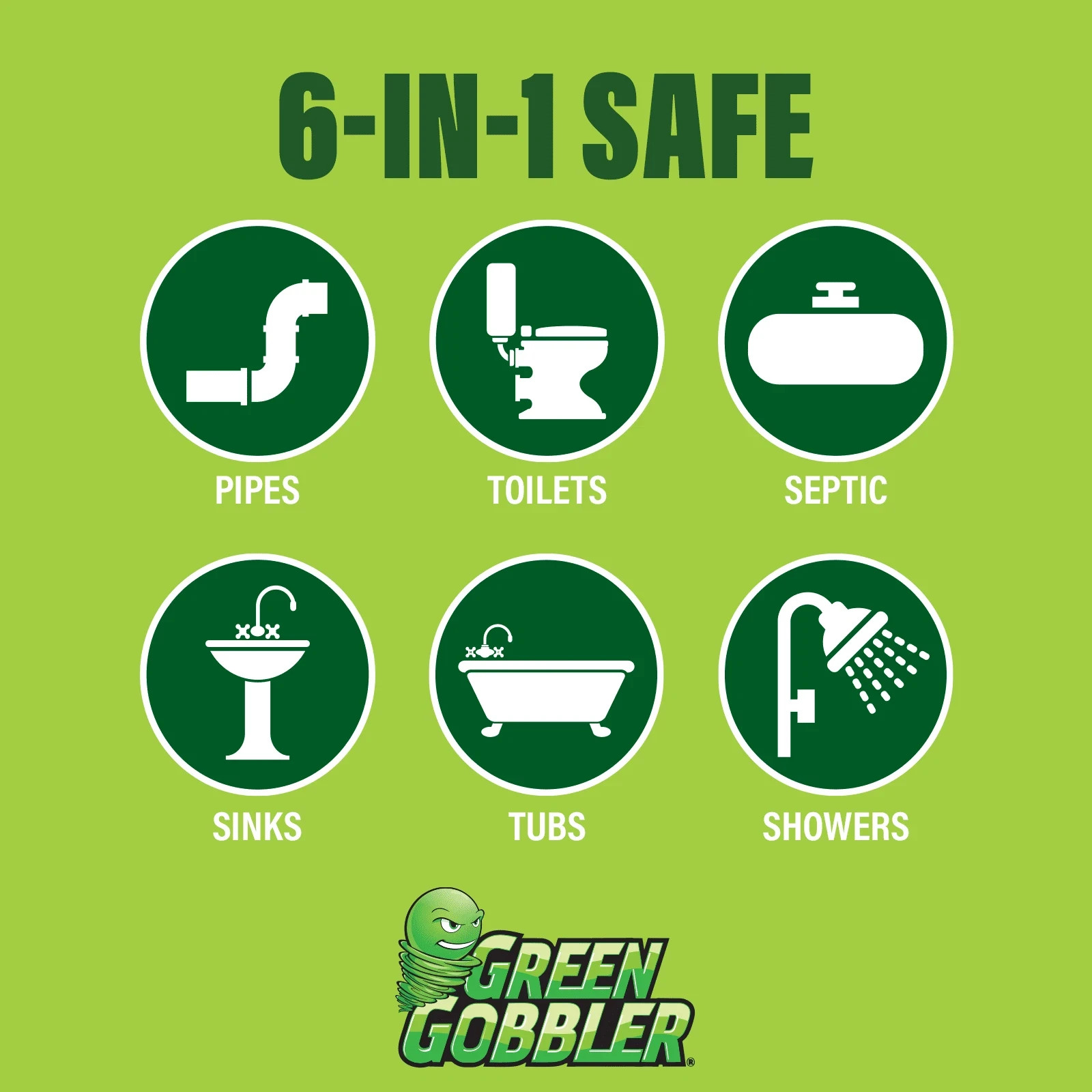 GREEN GOBBLER 1 Gal Drain Cleaner Grease Clog Remover Main Line Opener Toilet