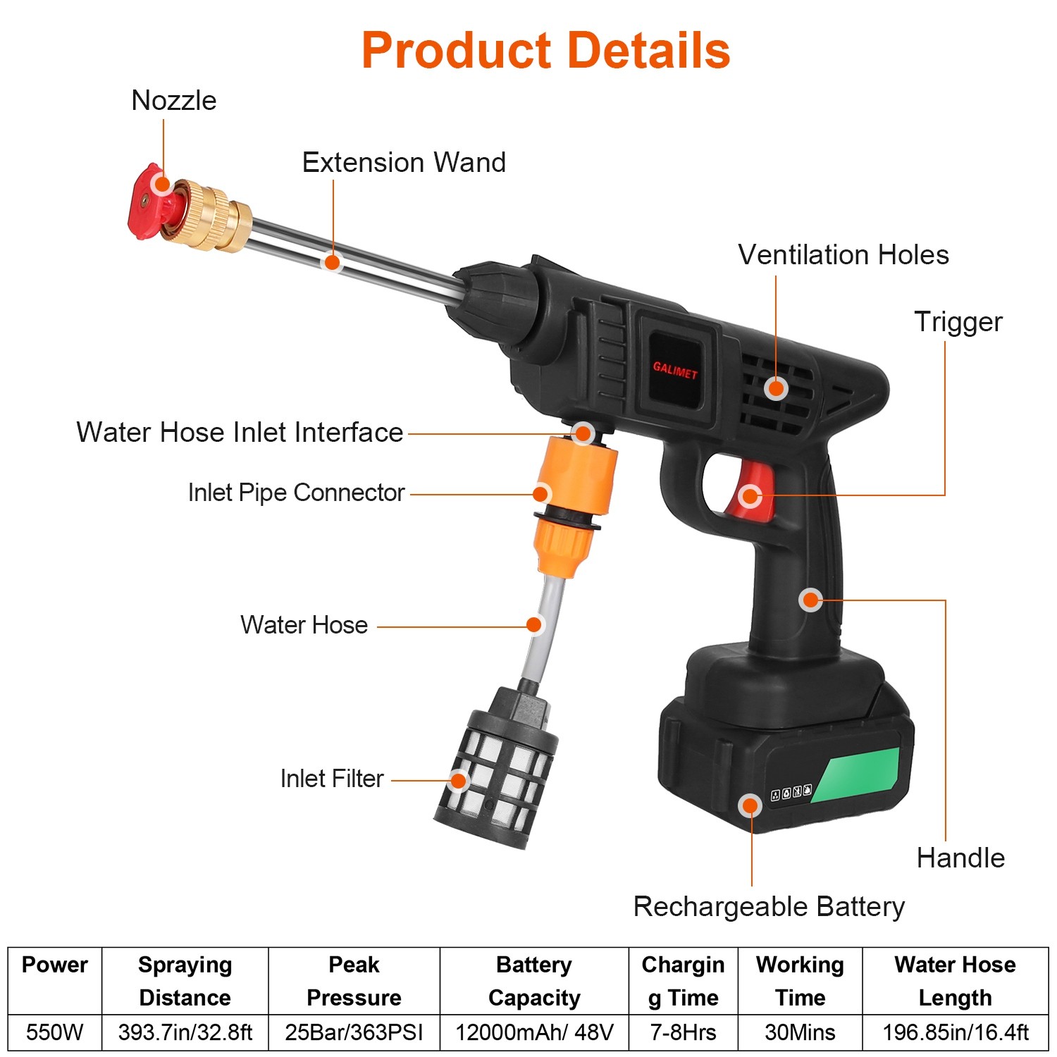 Cordless Pressure Washer Portable Electric Power Washer High Pressure Water Spra