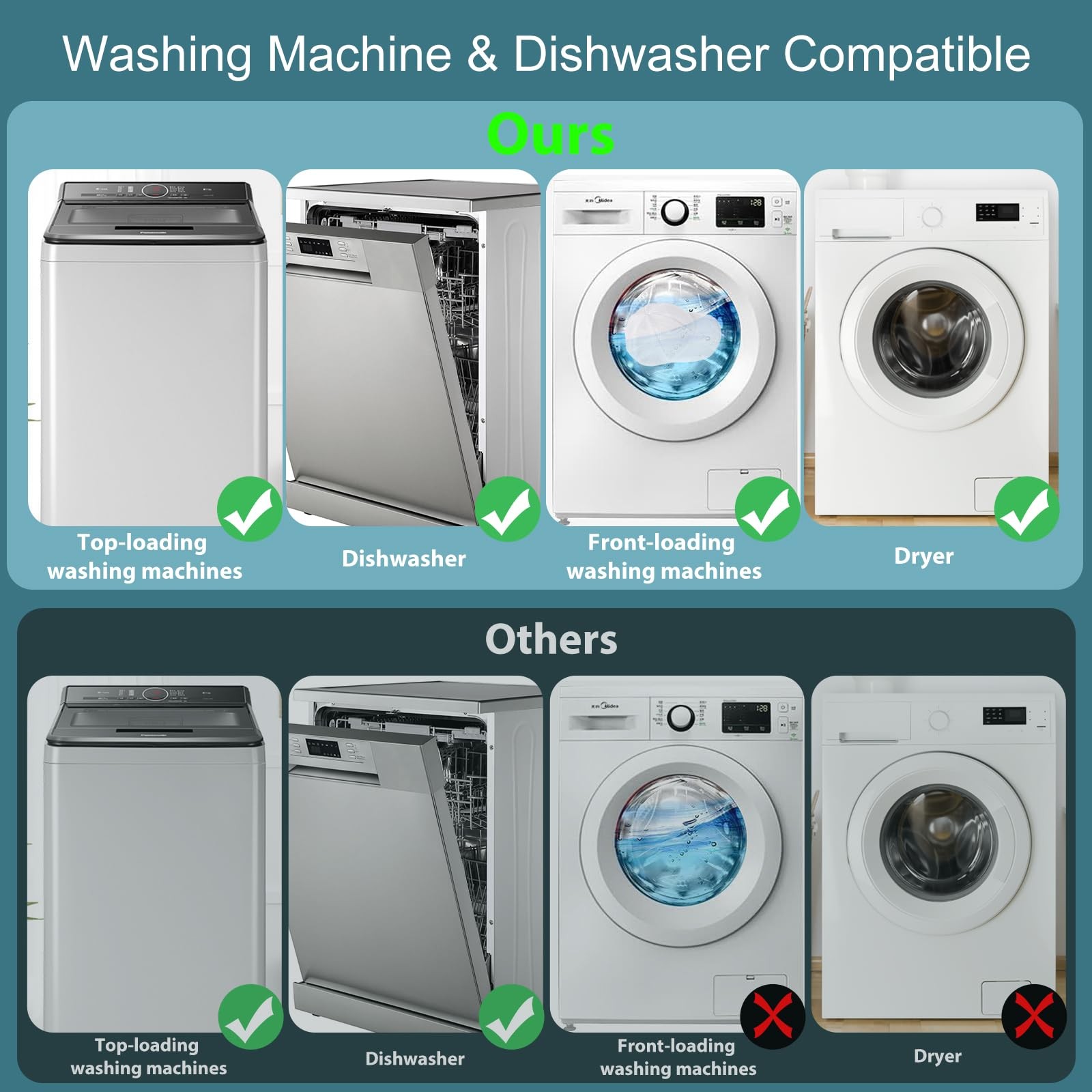 Hat Washer Washing Machine,Hat Cleaner Baseball Caps with Frame Cage and Mesh