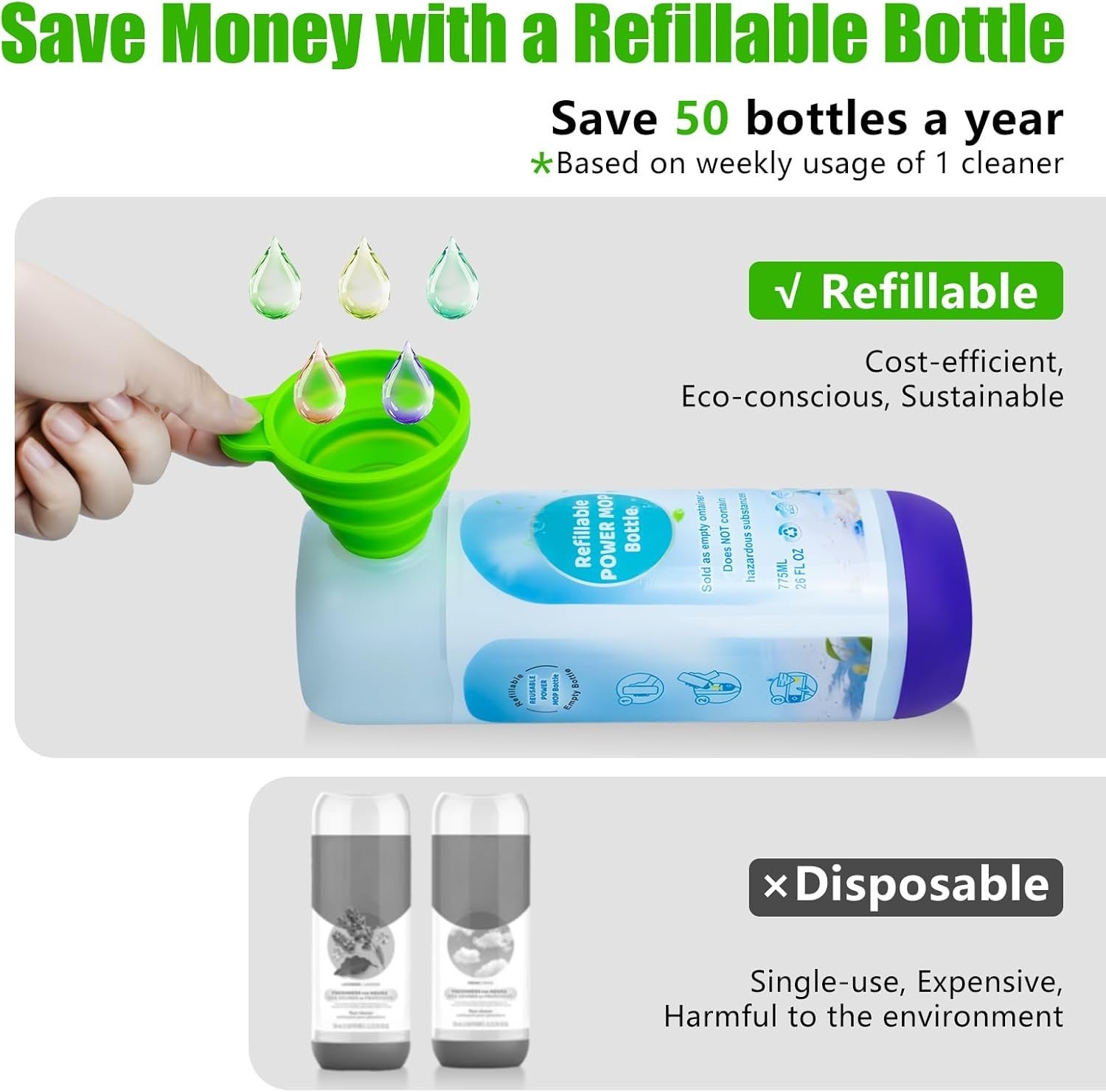 PowerMop Refillable Bottle for Swiffer PowerMop Mop,26 FL.OZ Leak-Proof Reusable