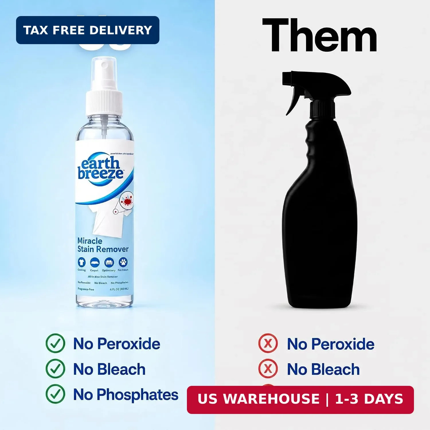 Earth Breeze Miracle Stain Remover Spray – Remove – Powerful All-In-One Solution