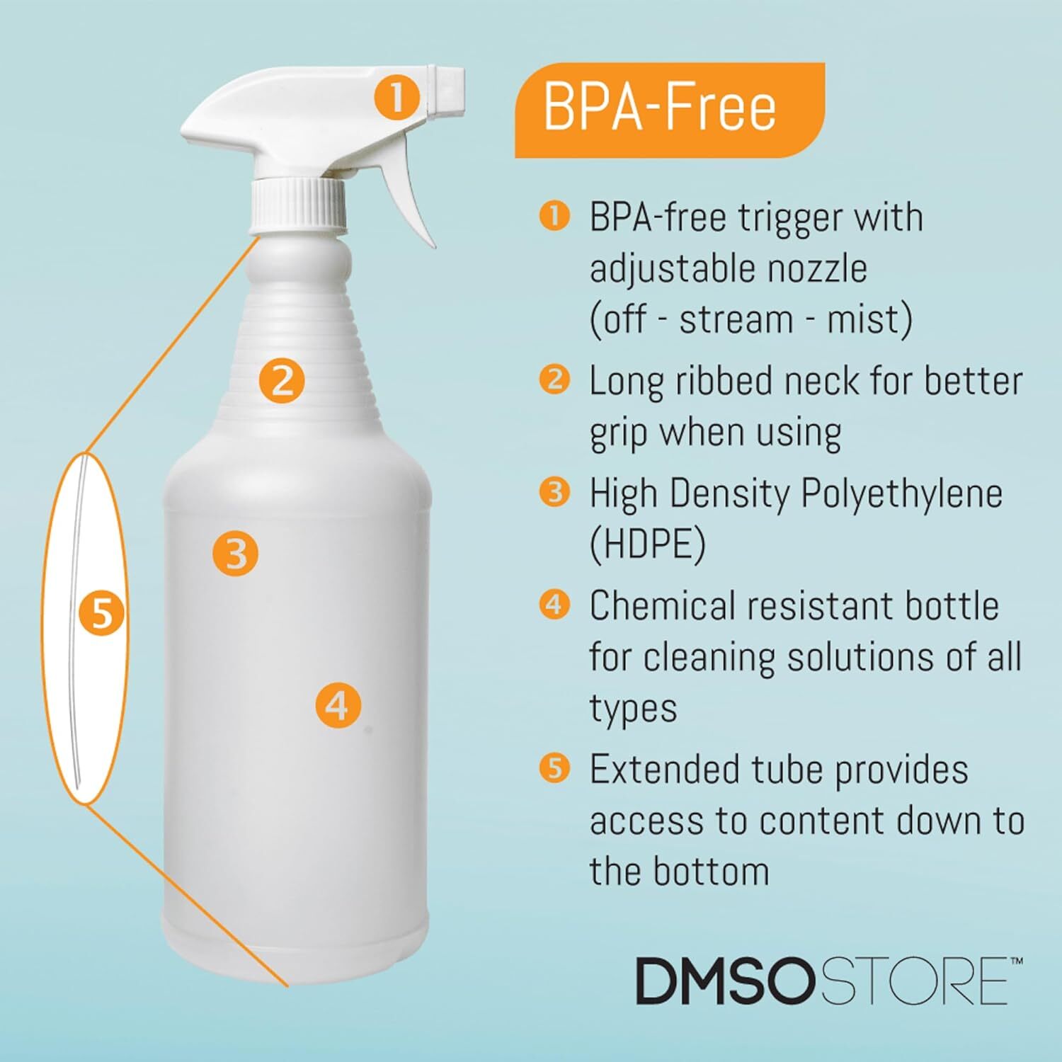 Natural Plastic Carafe Spray Bottle 4 Pack w/ White Trigger Sprayer 32oz
