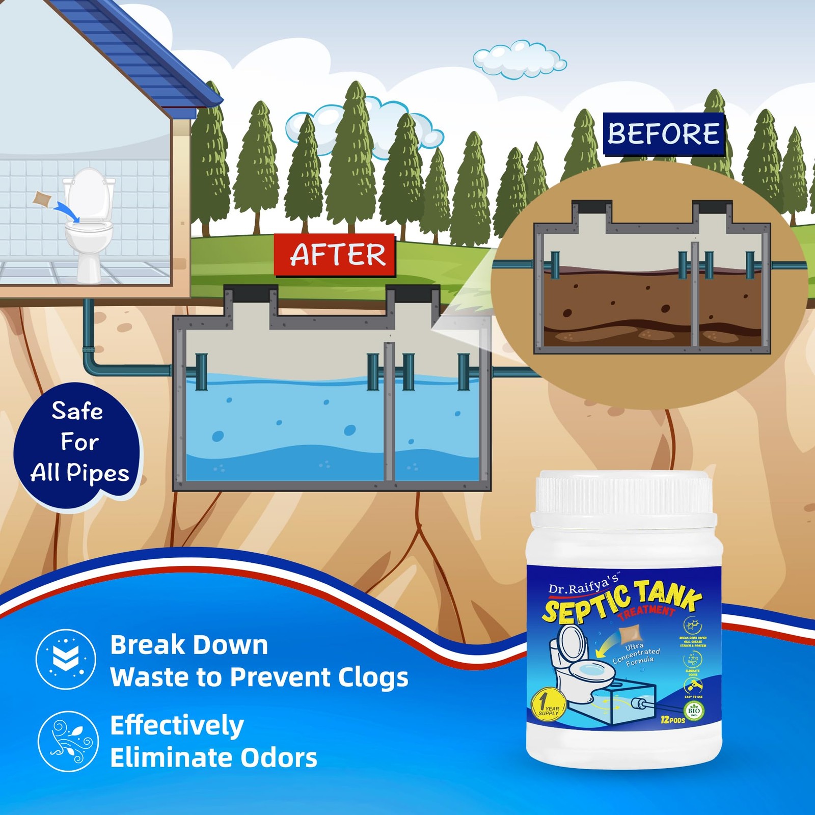 Septic Tank Treatment Pods – 12 Pcs for 1-Year Supply | Beneficial Bacteria & En