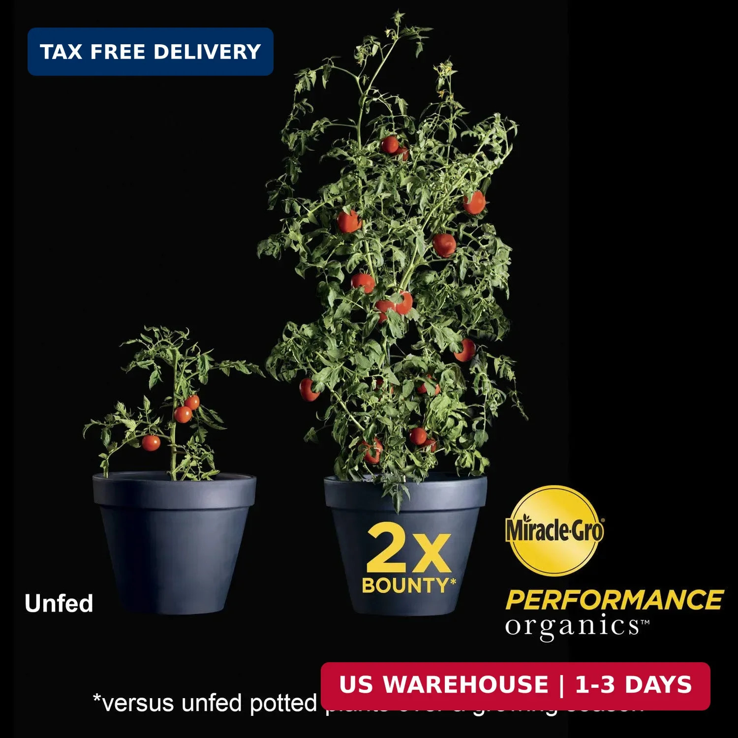 Miracle-Gro Performance Organics All Purpose Container Mix, 6 qt. – Organic, All
