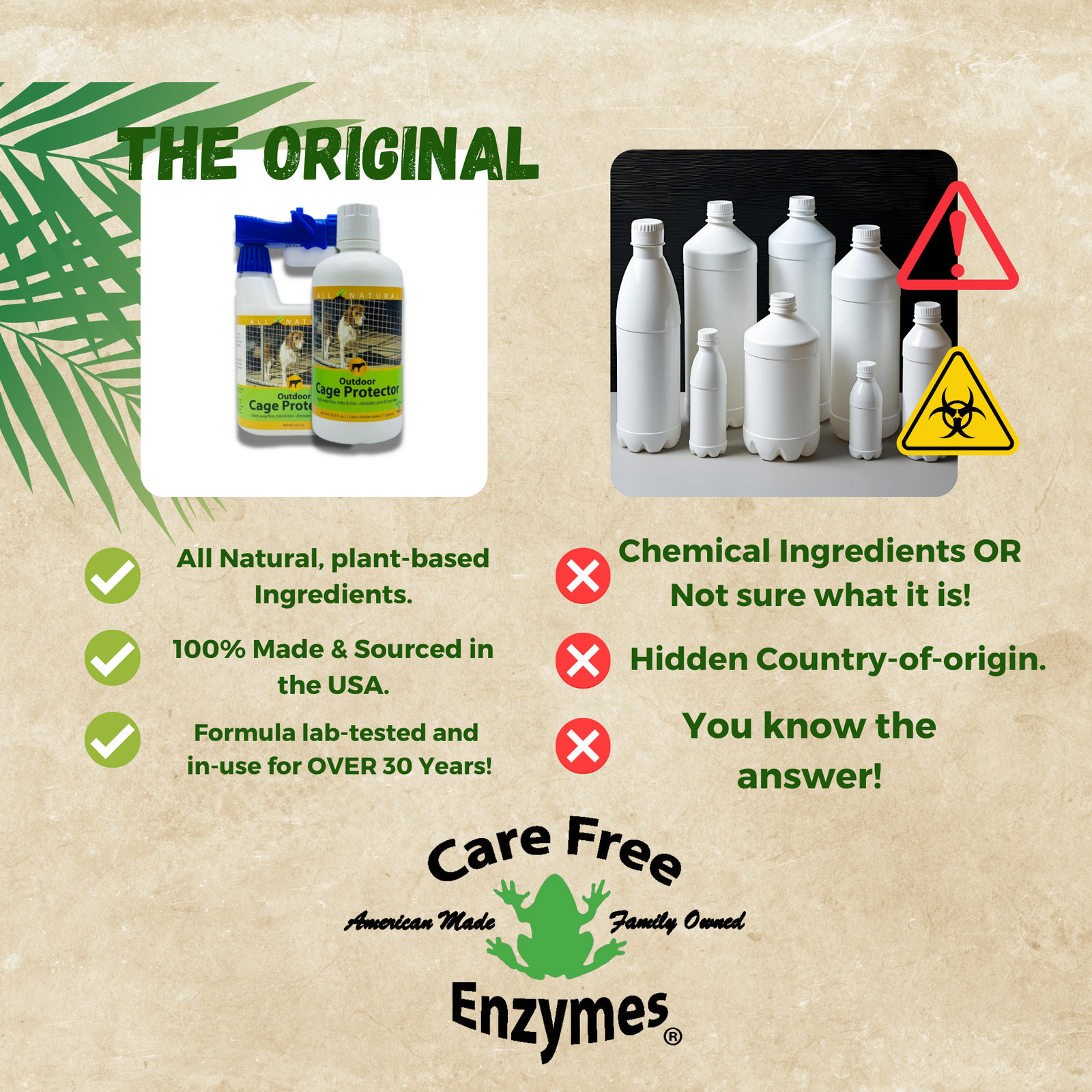 Outdoor Kennel & Cage Cleaner Concentrate | Eliminates Urine & Waste Odors | 32