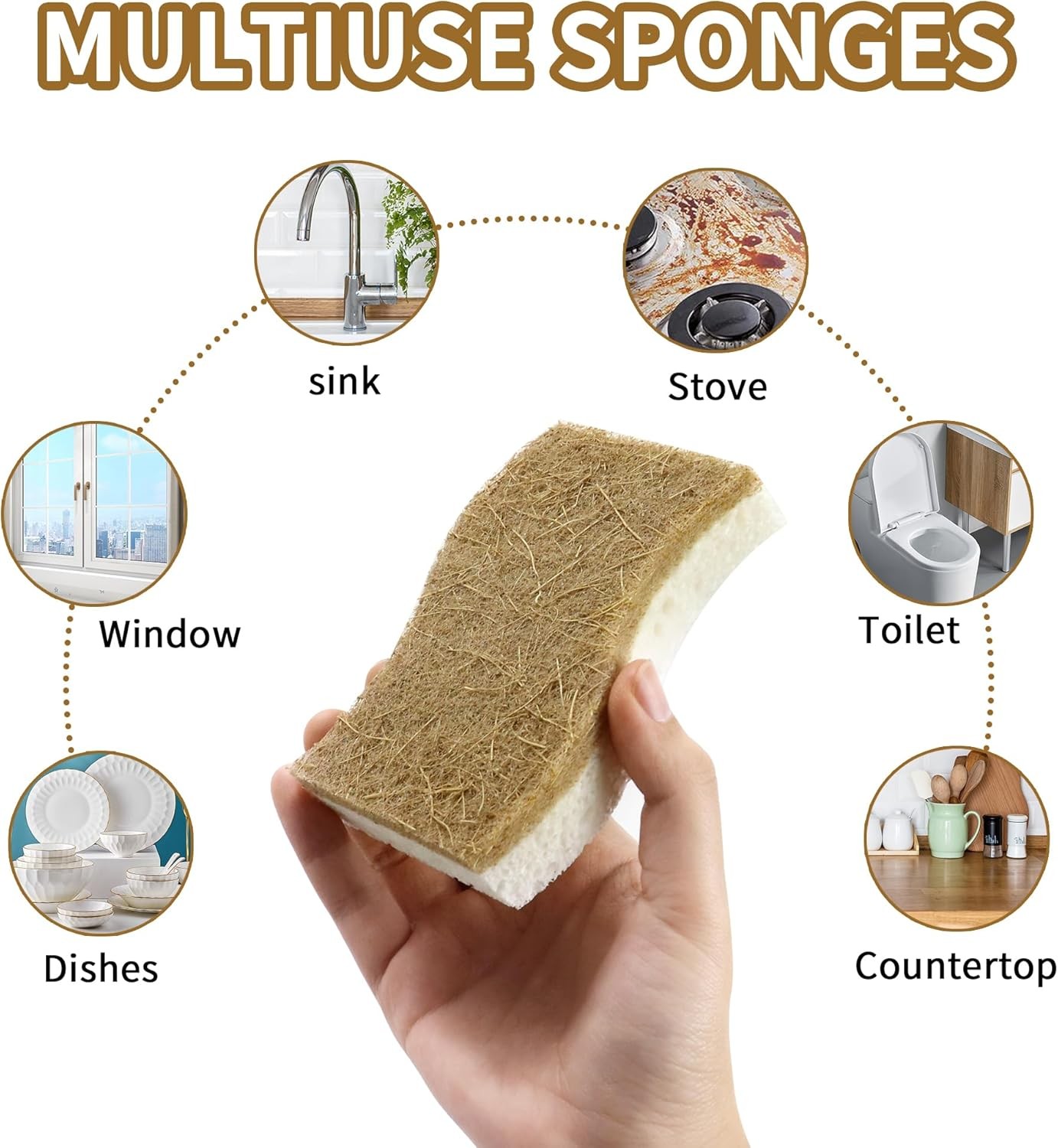 Natural Kitchen Sponges, Biodegradable & Compostable | Non-Scratch Cellulose