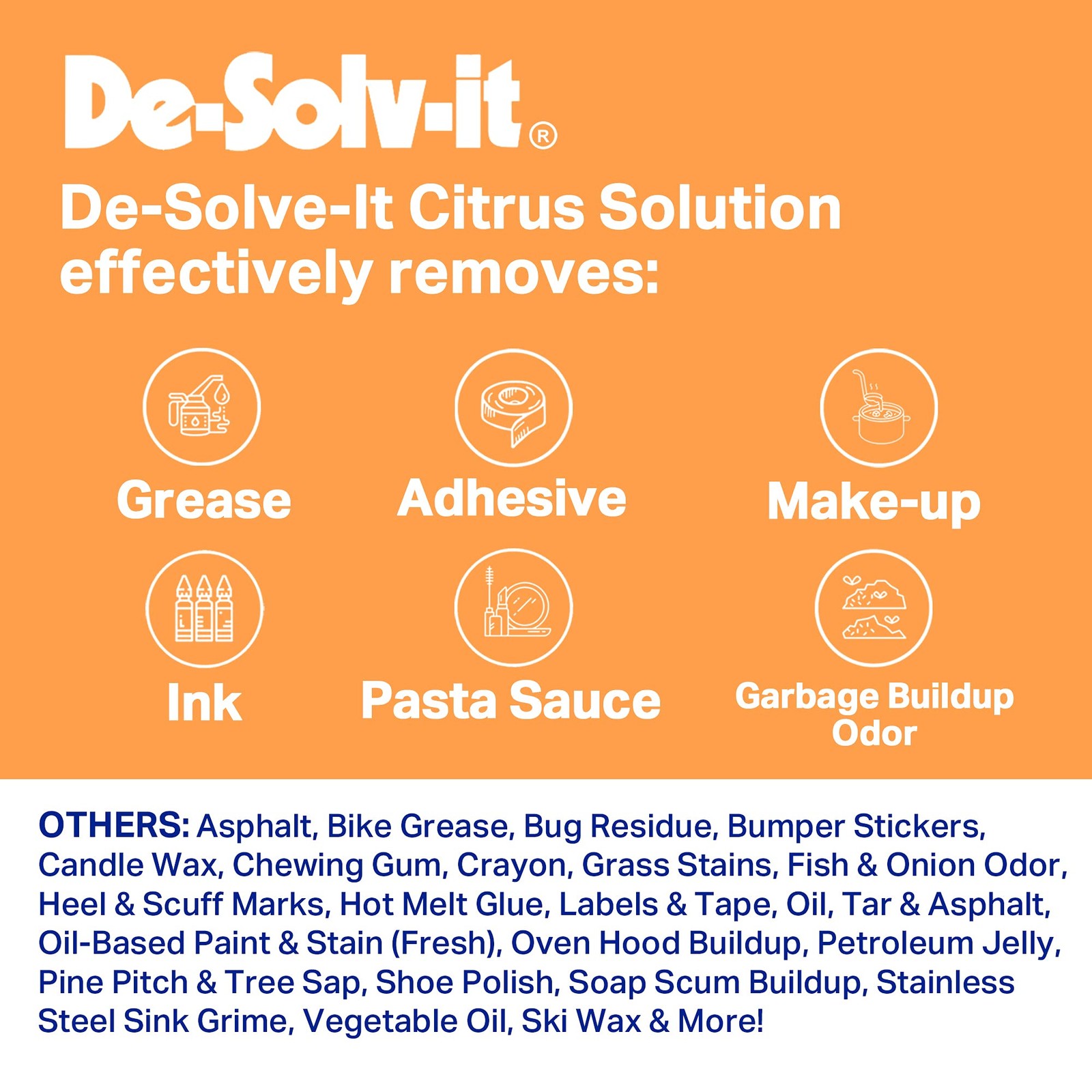 Orangesol Desolvit Citrus Solution Odor & Stain Remover 2pack 33 Fluid Ounces E