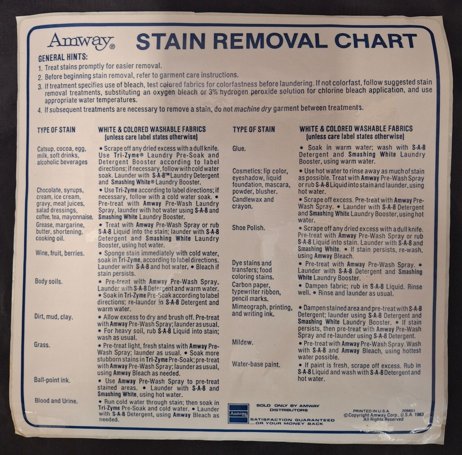 Amway Cleaning Supplies Container Vintage New Unused SEE PHOTOS