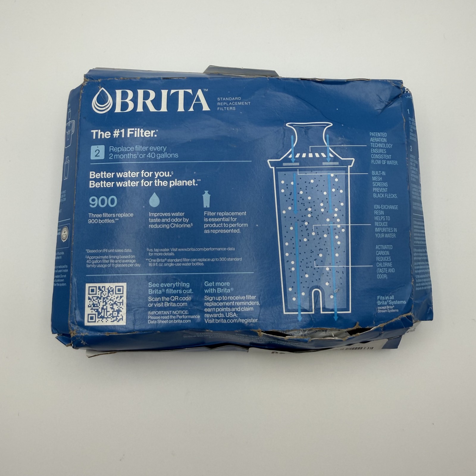 BRITA Standard Water Filter Cartridges – 3-Pack – Reduces Chlorine, Mercury