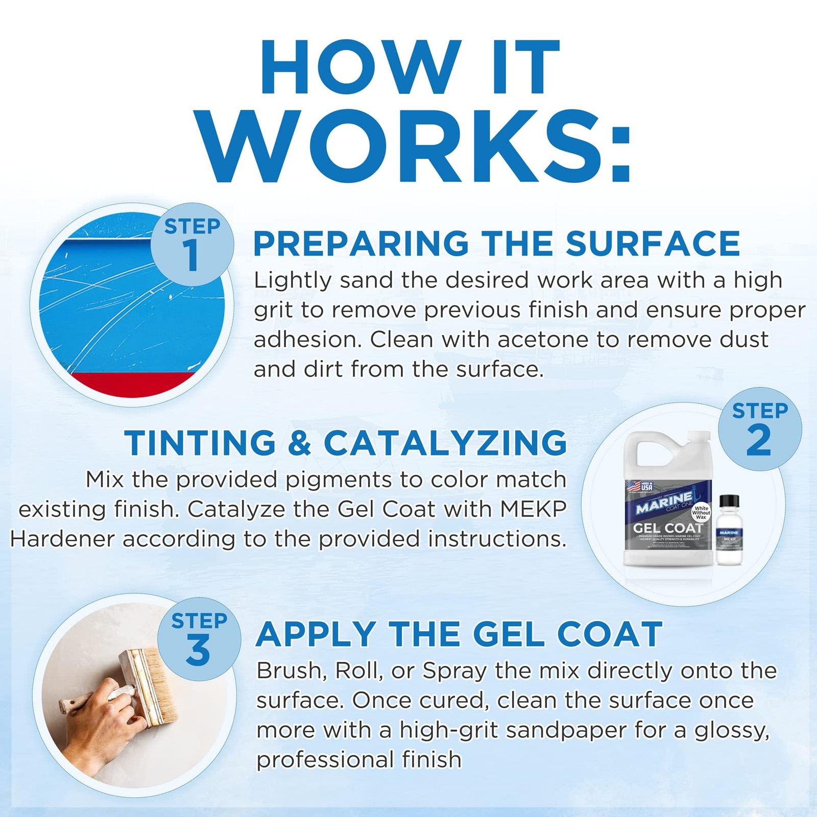 Marine Coat One Iso/Npg Gel Coat White with Wax with MEKP Catalyst for Harden…