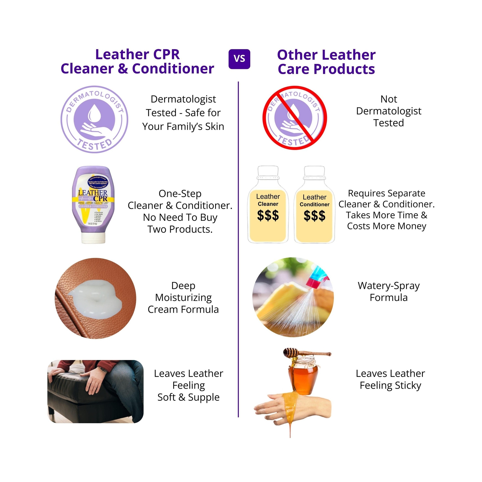 Leather CPR Cleaner & Conditioner 18oz – Best Leather Cleaner & Conditioner. …