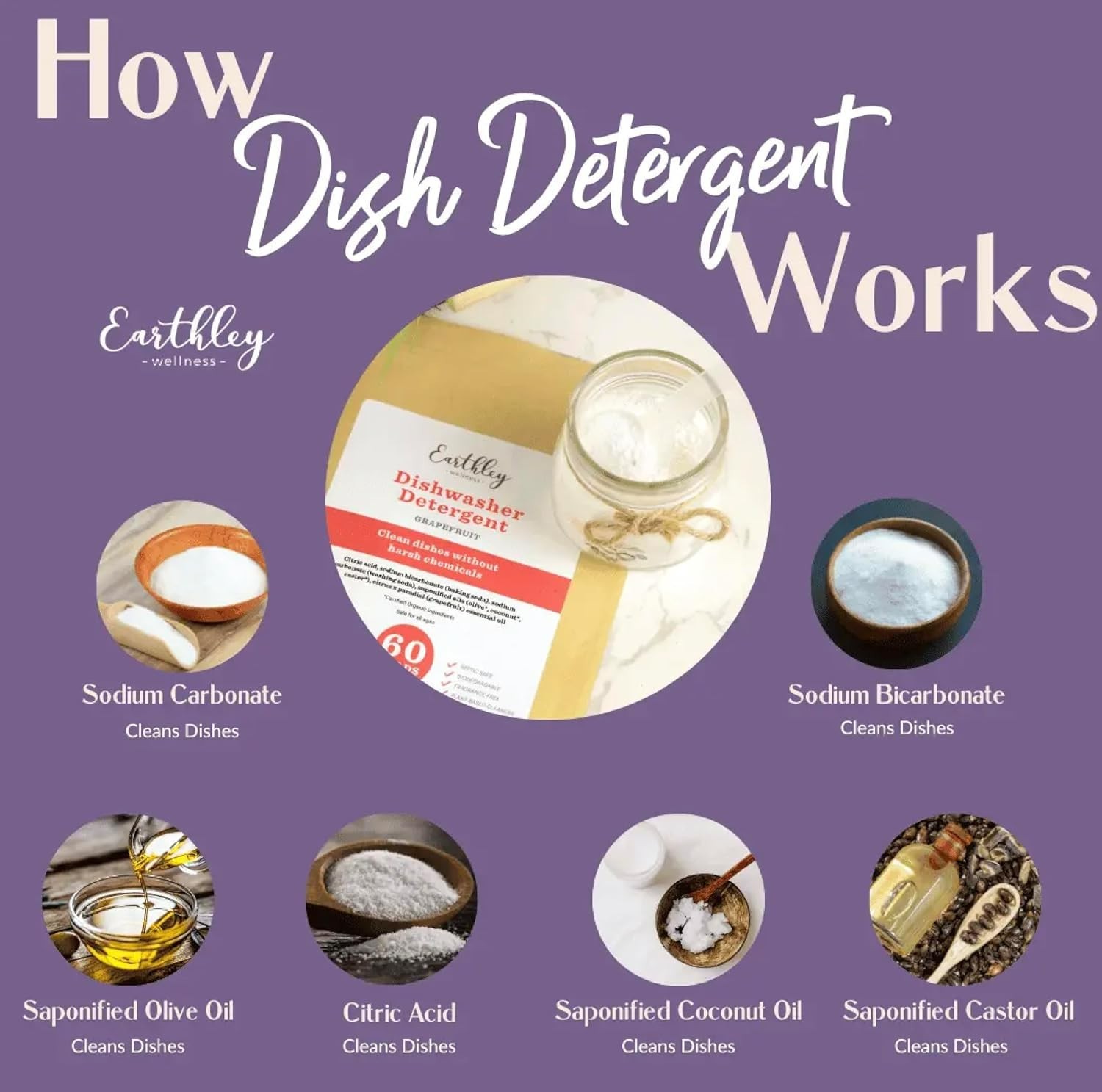 Earthley Wellness Dishwasher Detergent 60 Loads Unscented