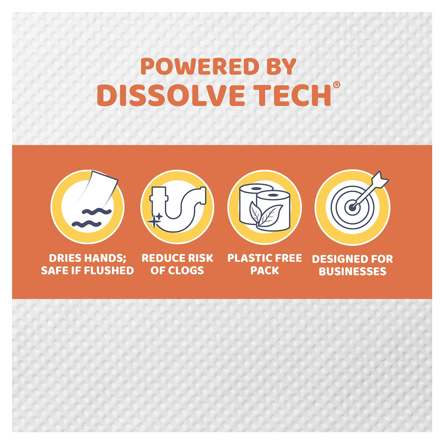 Hardwound 700′ Towel | 6 Rolls Powered by Dissolve Tech | Compatible with Univer