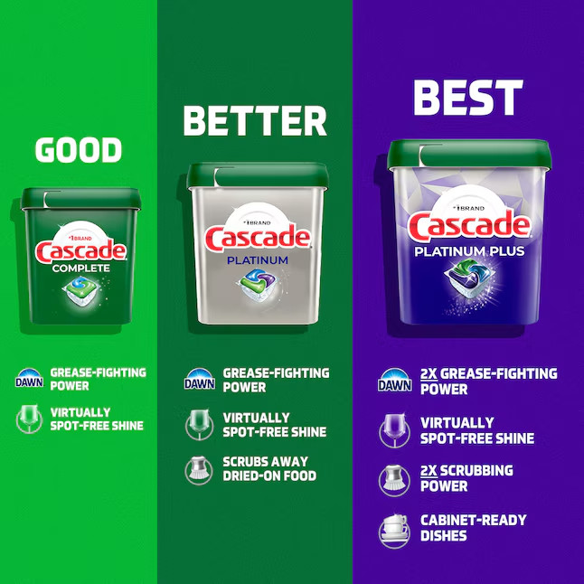 2 Pack Cascade Platinum Plus Dishwasher Pods Detergent Soap Tabs Fresh 47 Ct 94