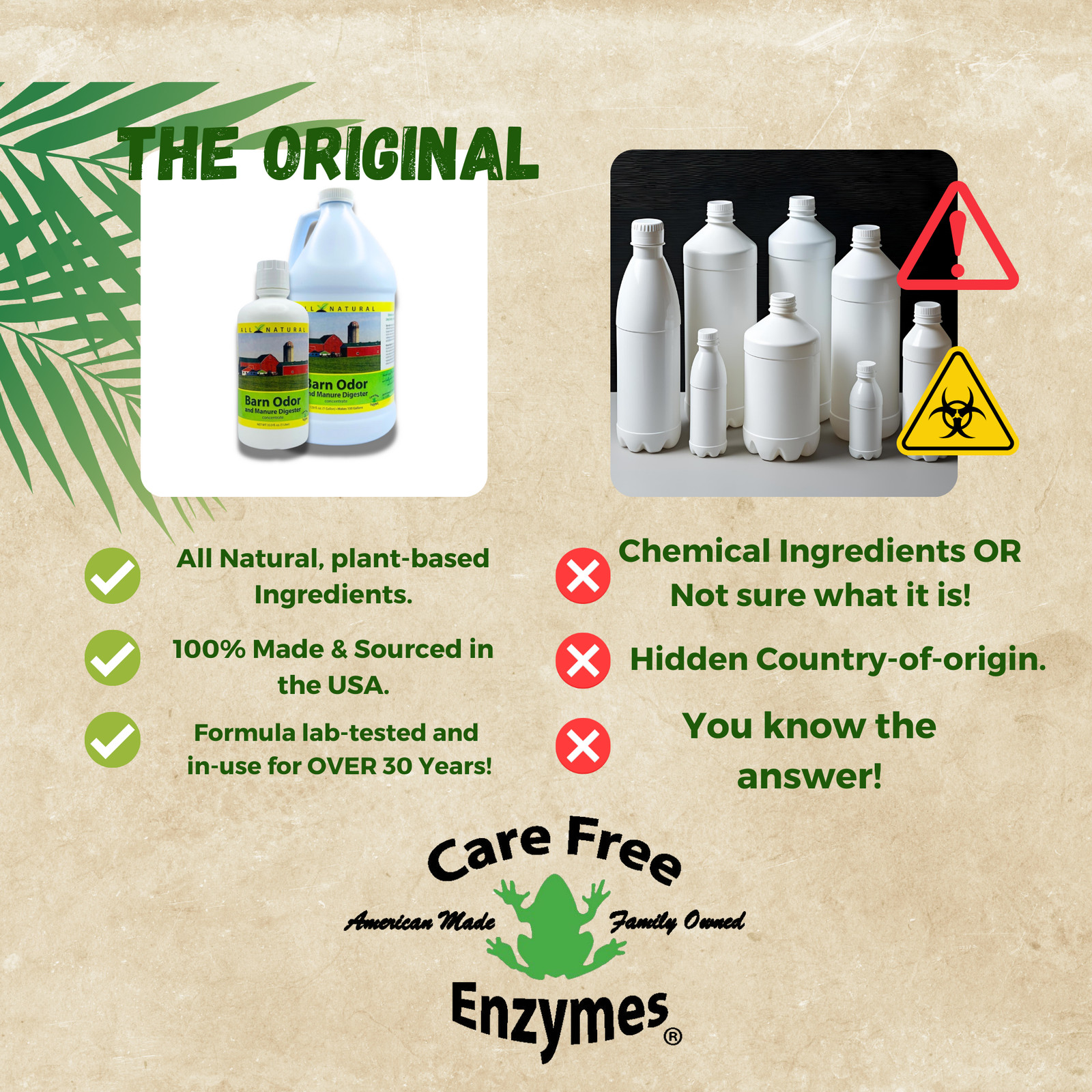 Concentrated Barn Deodorizer & Manure Digester | Ammonia Control for Livestock S
