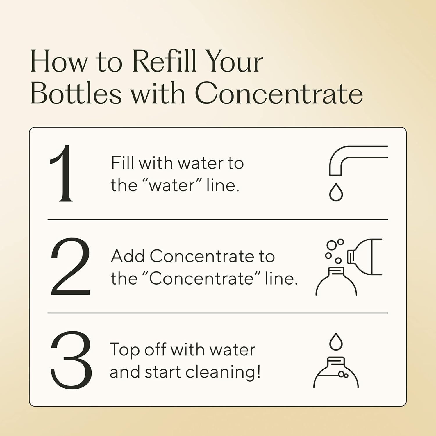 Branch Basics Cleaning Essentials Kit: All Purpose, Glass and Bathroom Cleaner –