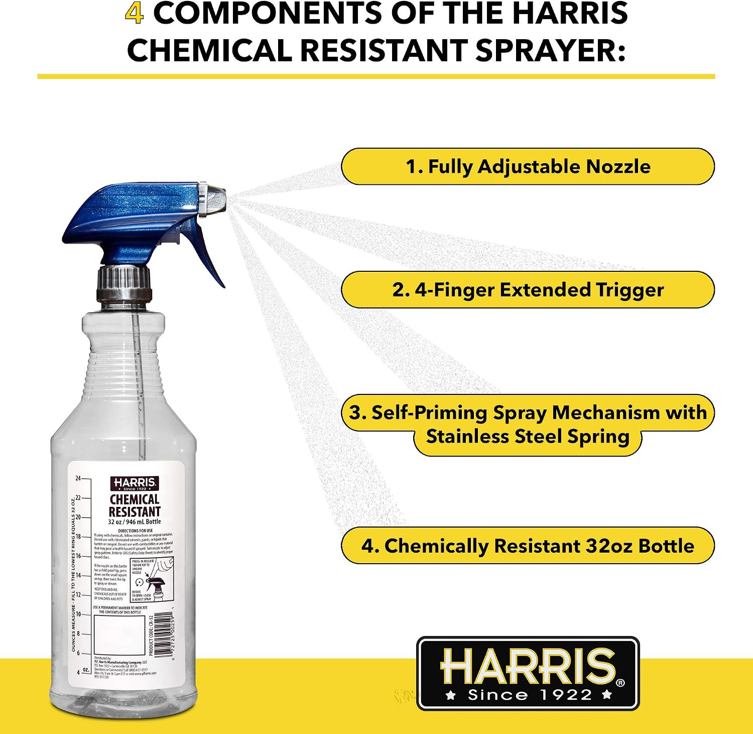 Chemically Resistant Professional Empty Spray Bottles, 32Oz