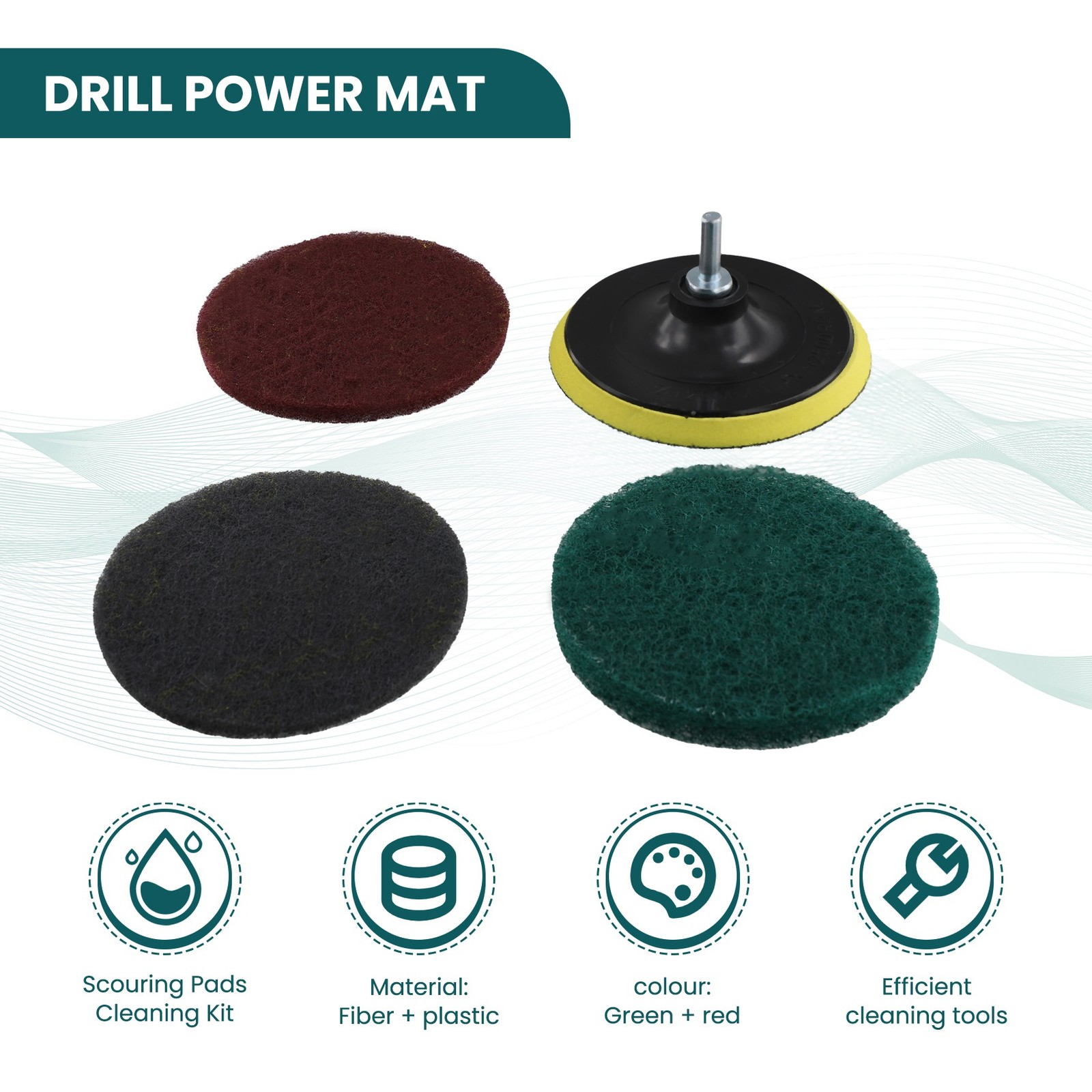16Pcs 5Inch 3 Different Color Scrubbing Pads Drill Powered Brush Tile2688