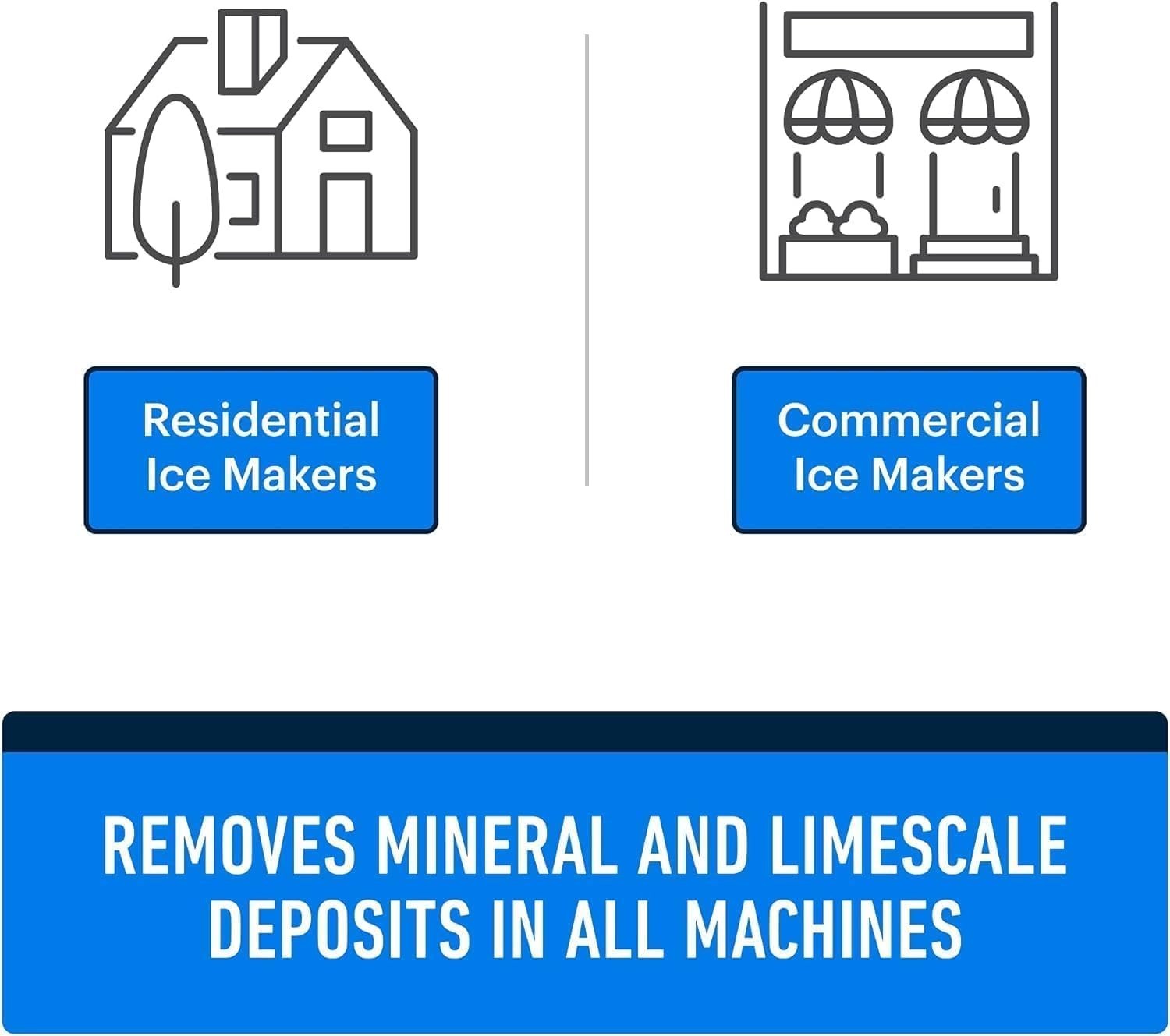 Ice Machine and Descaler, 2 Pack x 16 fl oz, Nickel Safe Descaler, Ice Maker …