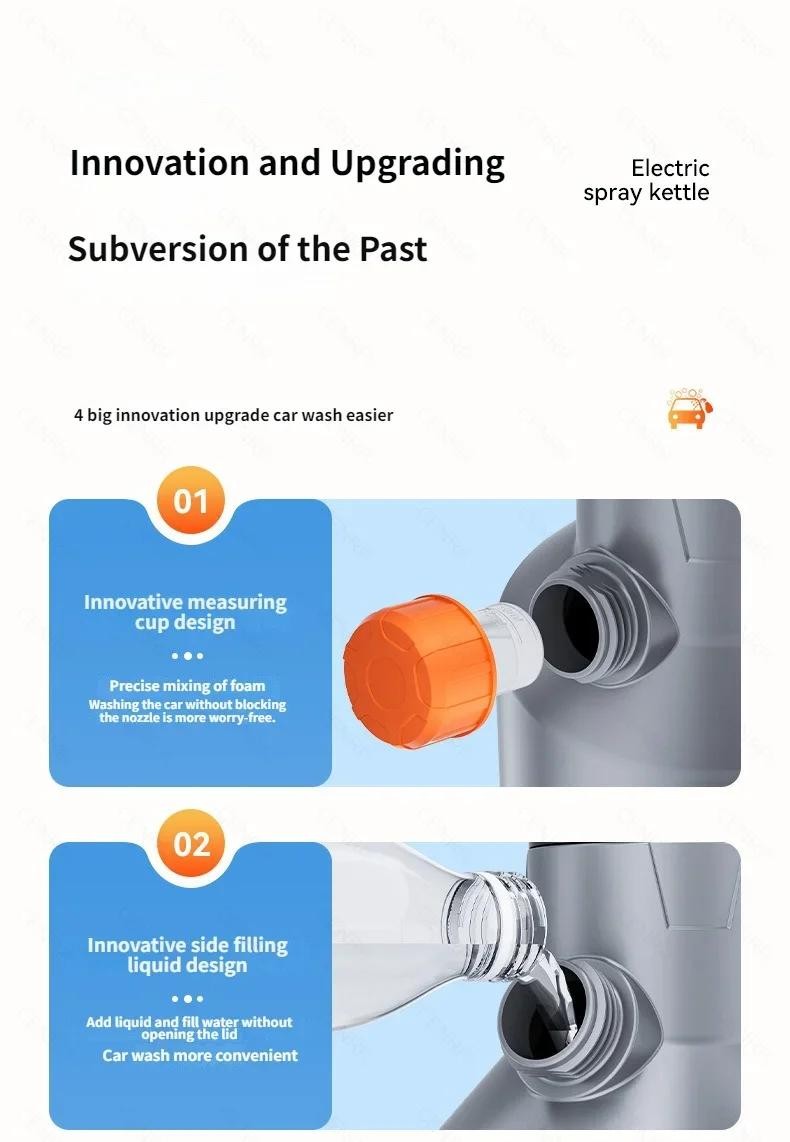 Electric Car Foam Sprayer | High Pressure Soap Washer, Auto Fine Foam Cleaning T