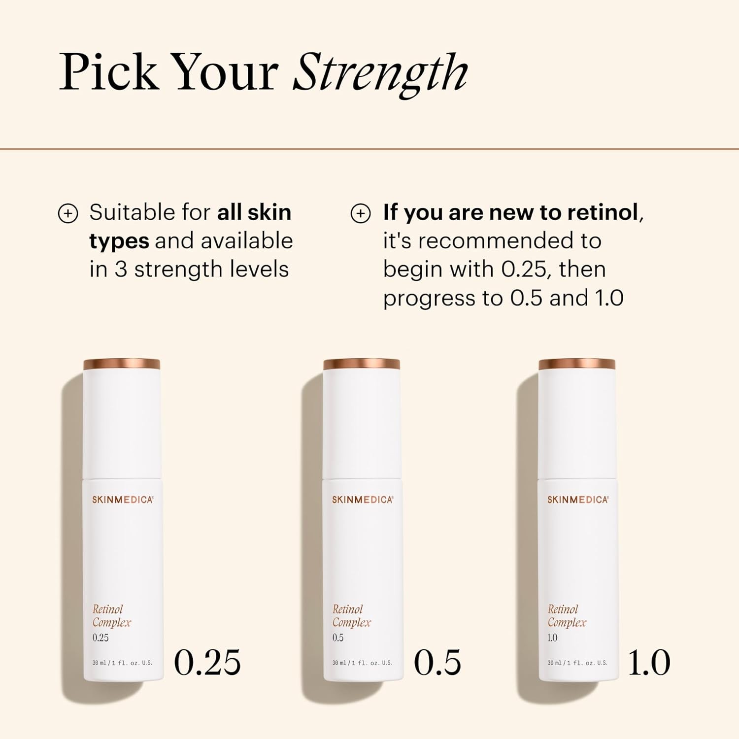 SkinMedica Retinol Serum 1.0 Complex – Serum for Face, Age-Defying Advanced Re