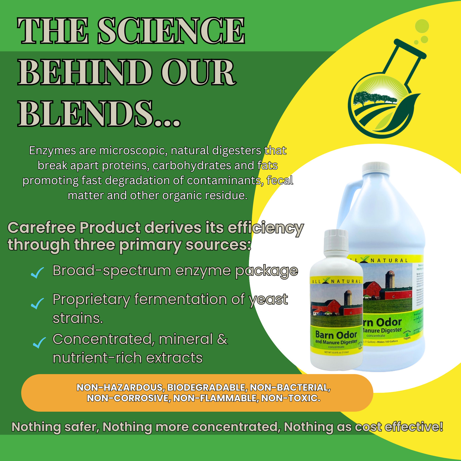 Concentrated Barn Deodorizer & Manure Digester | Ammonia Control for Livestock S