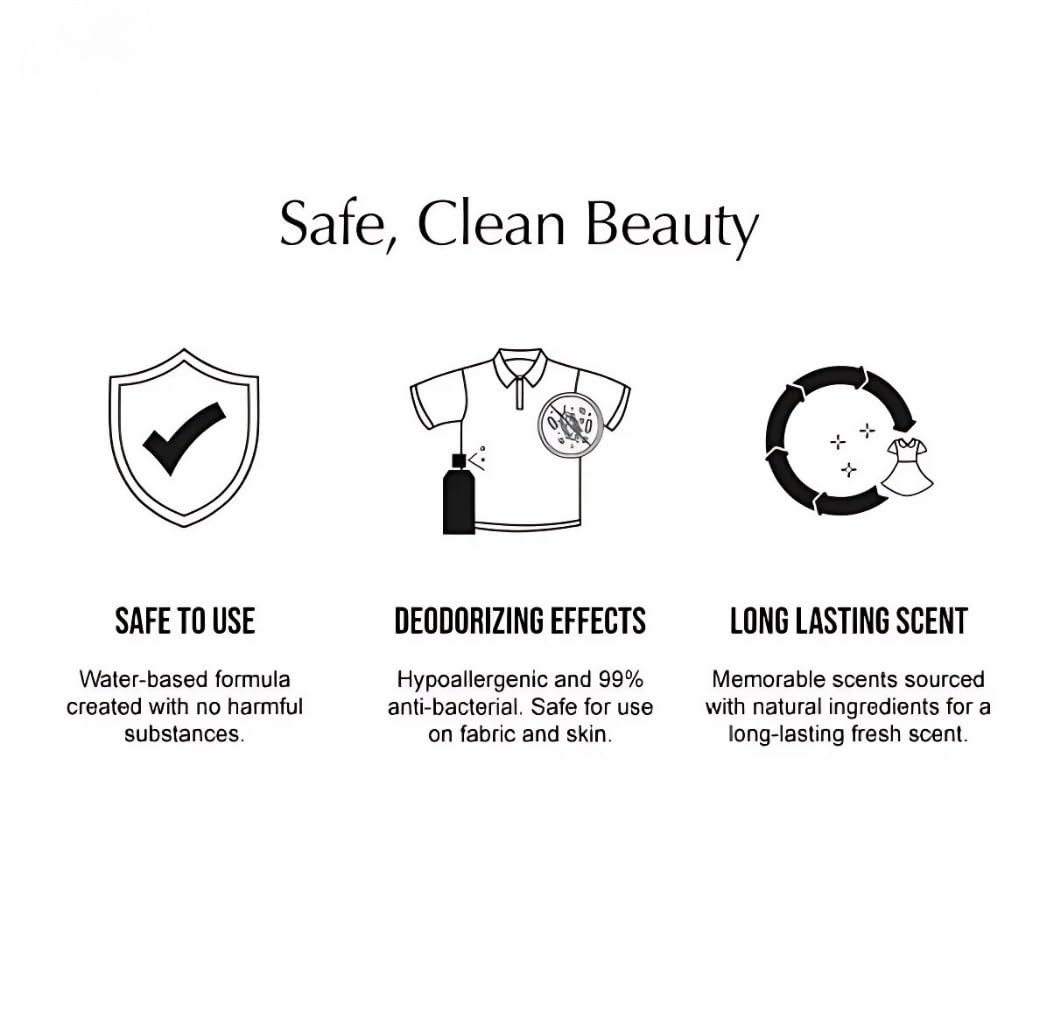 Gentle Fabric Refresher Spray 2.36 Oz Multi Use Deodorizer Water Based Clean …