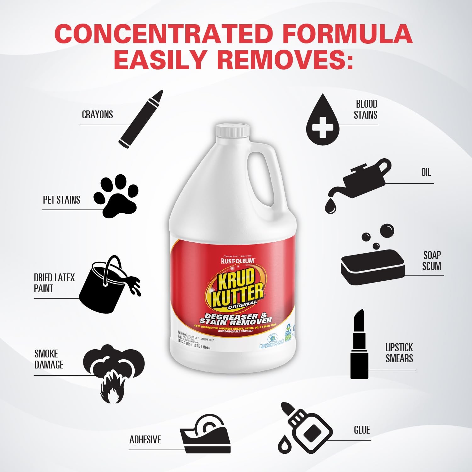 Original Concentrated Cleaner Degreaser, 1 Gallon, Heavy Duty Multi Surface C…