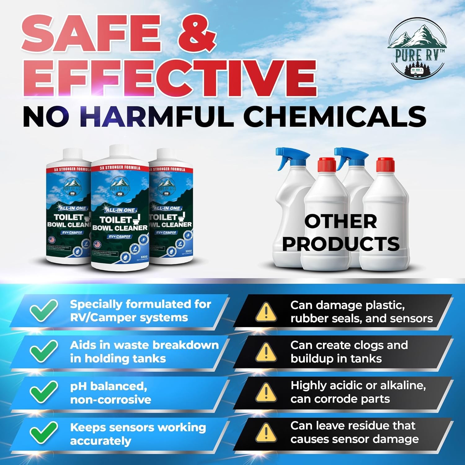 RV & Marine Toilet Cleaner 32oz – Septic Safe, Stain & Odor Remover, Bleach-Fr