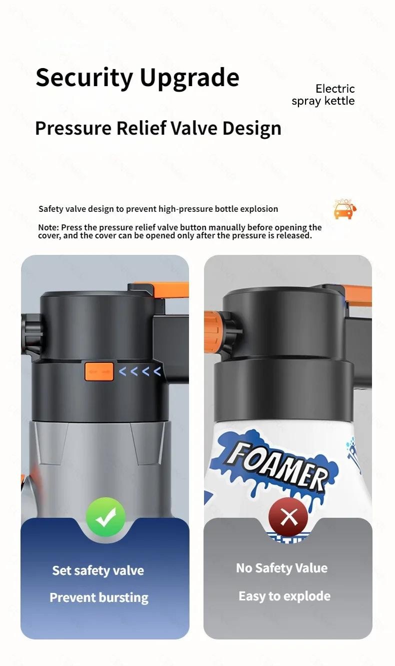 Electric Car Foam Sprayer | High Pressure Soap Washer, Auto Fine Foam Cleaning T
