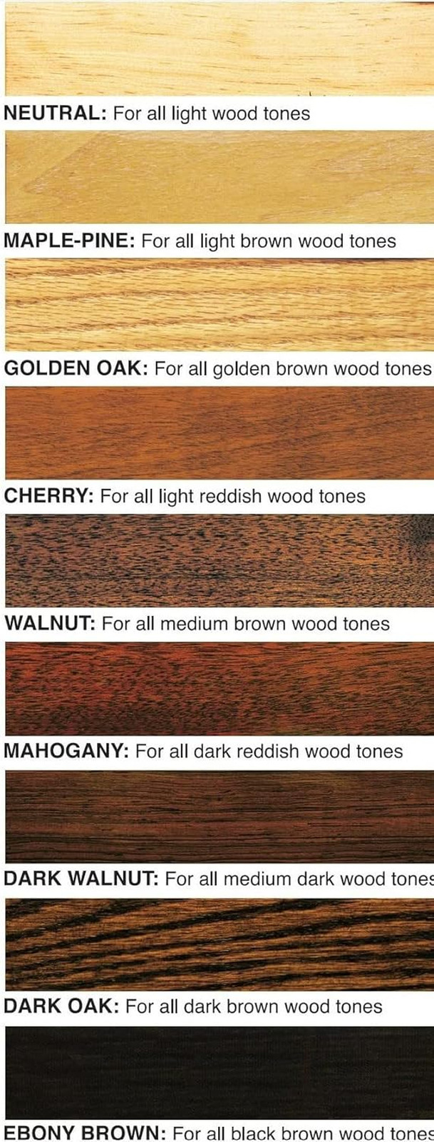 HOWARD – Restor-A-Finish: Restore Your Dark Walnut Wood Finishes Repair Scratche