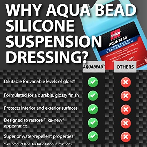 Aqua Bead Water Based Dressing – Non-Greasy Interior and Exterior