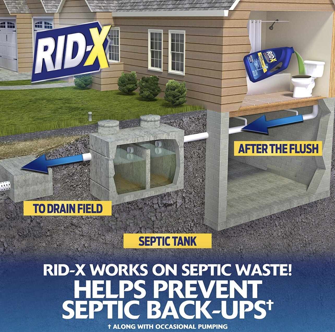 RID-X Septic Treatment, 6 Month Supply Of Liquid, 48 oz