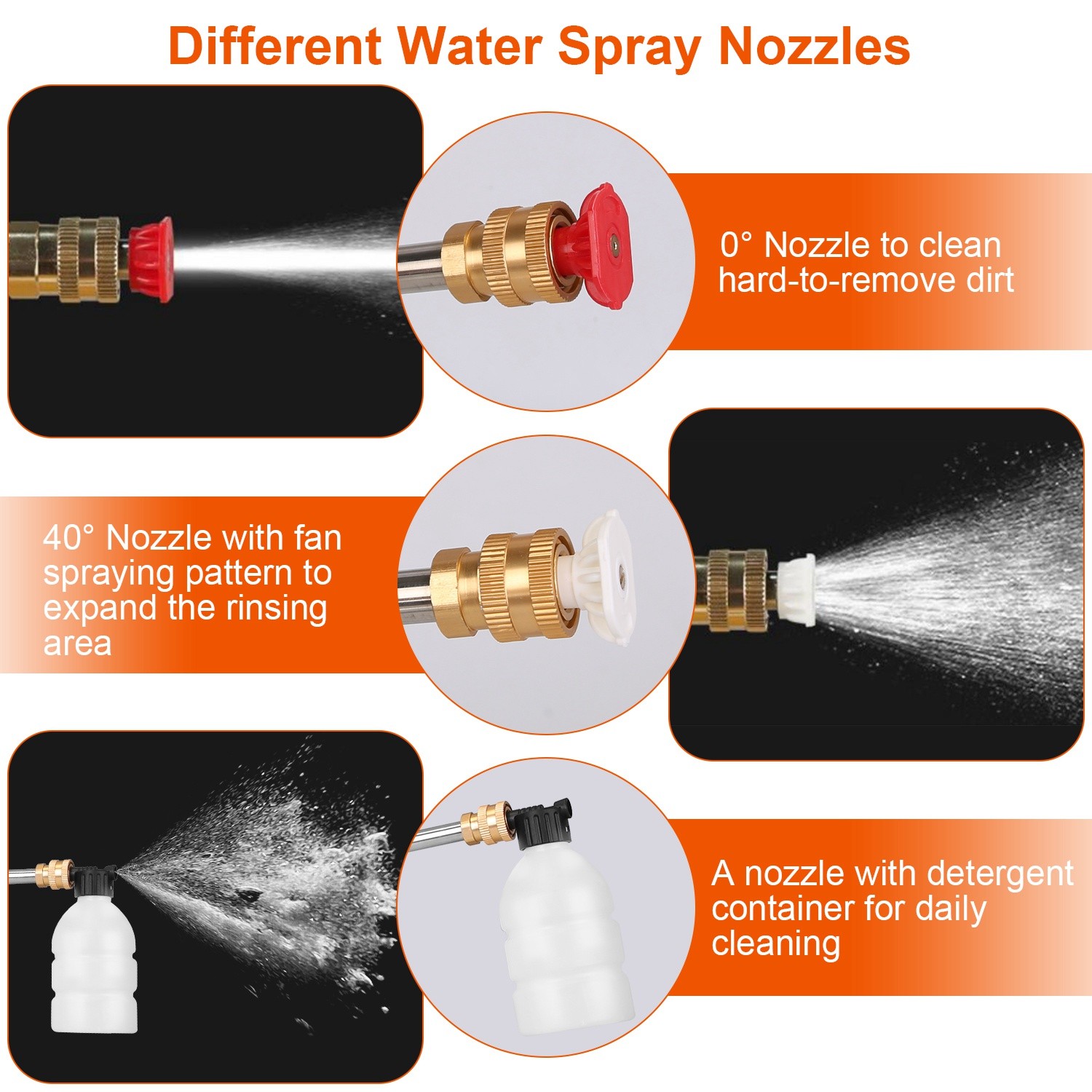 Cordless Pressure Washer Portable Electric Power Washer High Pressure Water Spra