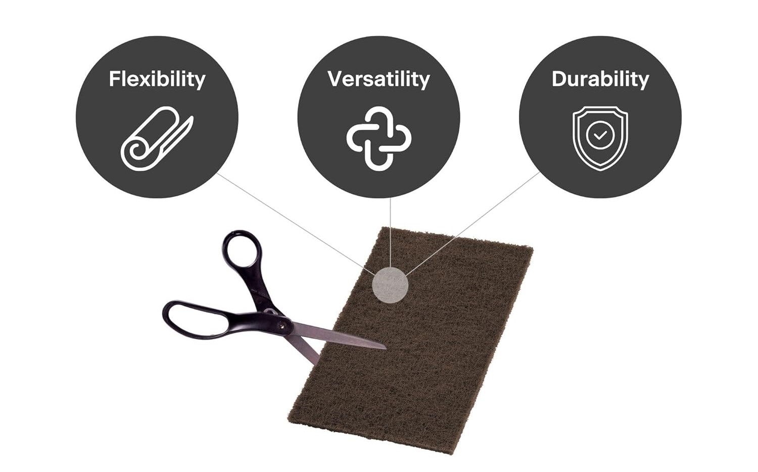 25pcs 6″ X 9″ Scuff Pads Gold Coarse Non-Woven Hand Pad 150x230mm For Cleaning