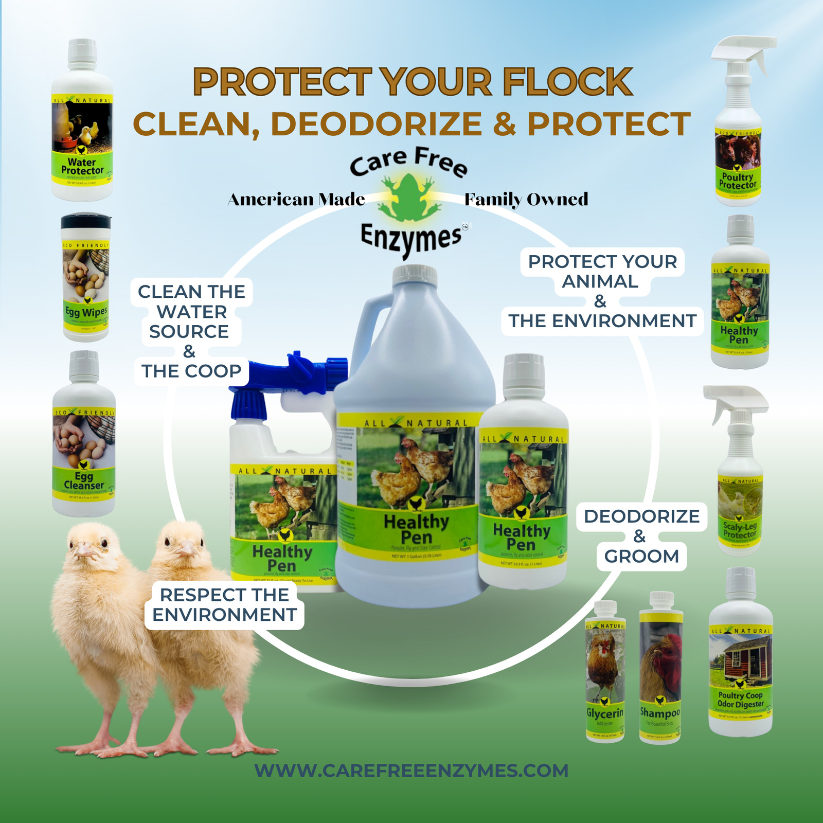 Natural Chicken Coop Cleaner & Deodorizer | Healthy Pen | 32 oz, 33.9 oz & 1 Gal