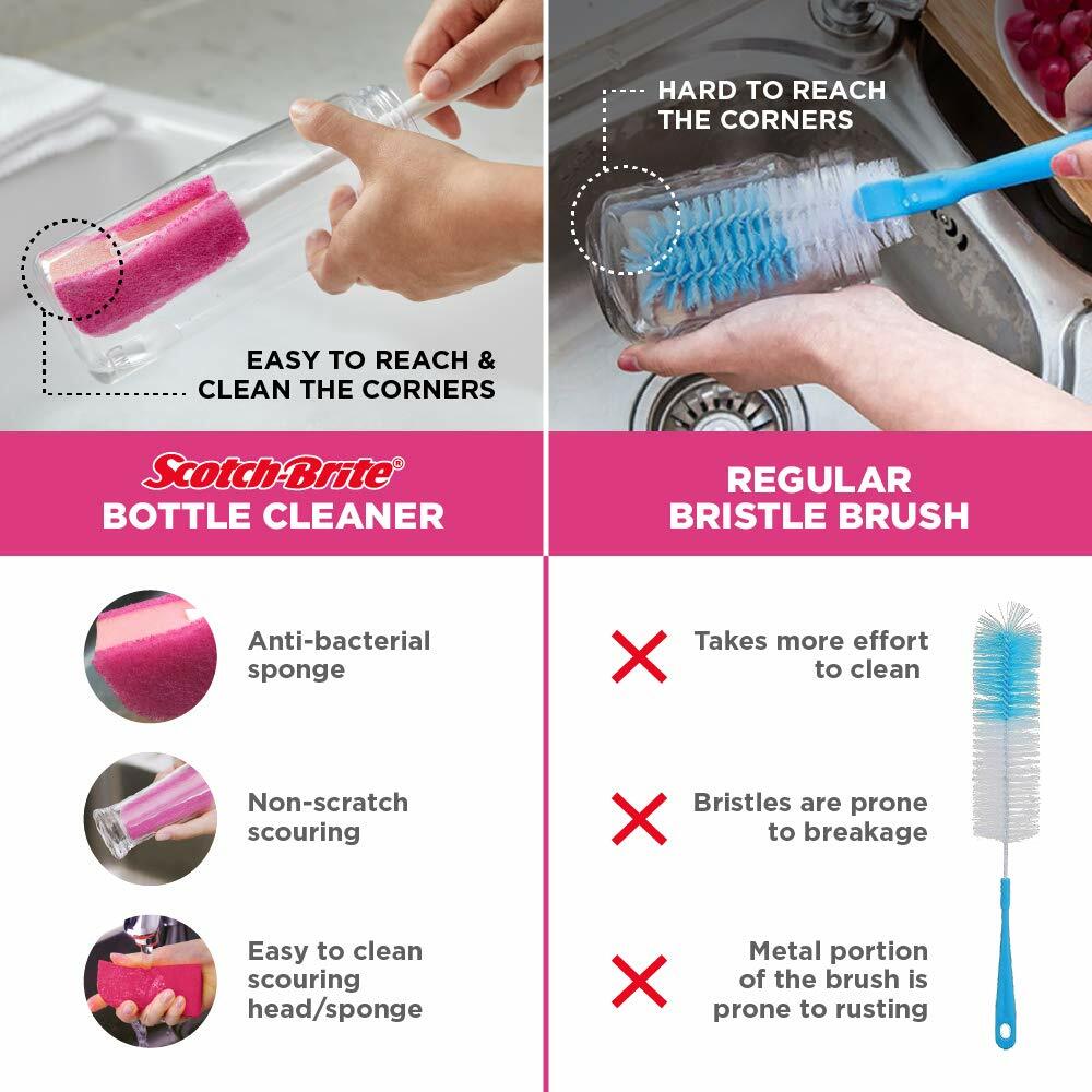 Scotch-Brite Plastic Bottle Cleaner Brush (Pink and White)