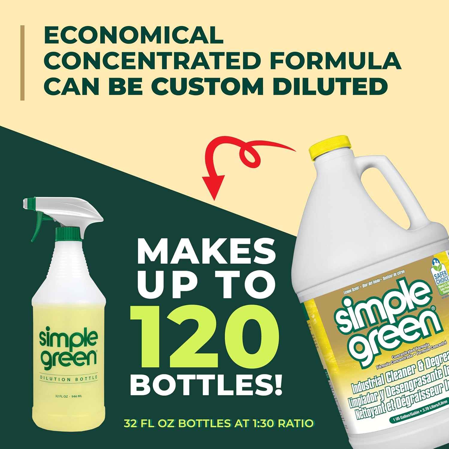 Industrial Cleaner and Degreaser Concentrated Lemon Scent 1 Gallon 128 fl oz